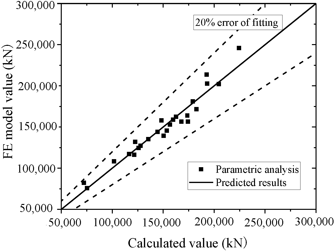 Materials 15 00182 g043