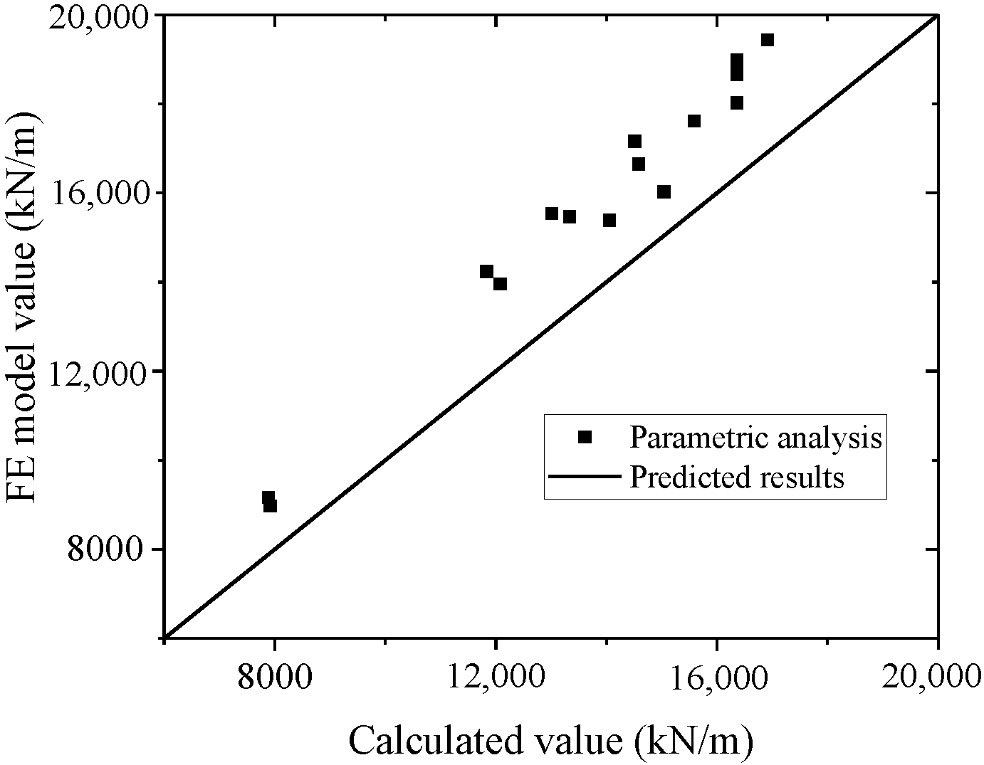 Materials 15 00182 g048