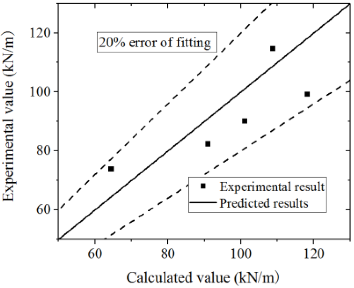 Materials 15 00182 g049