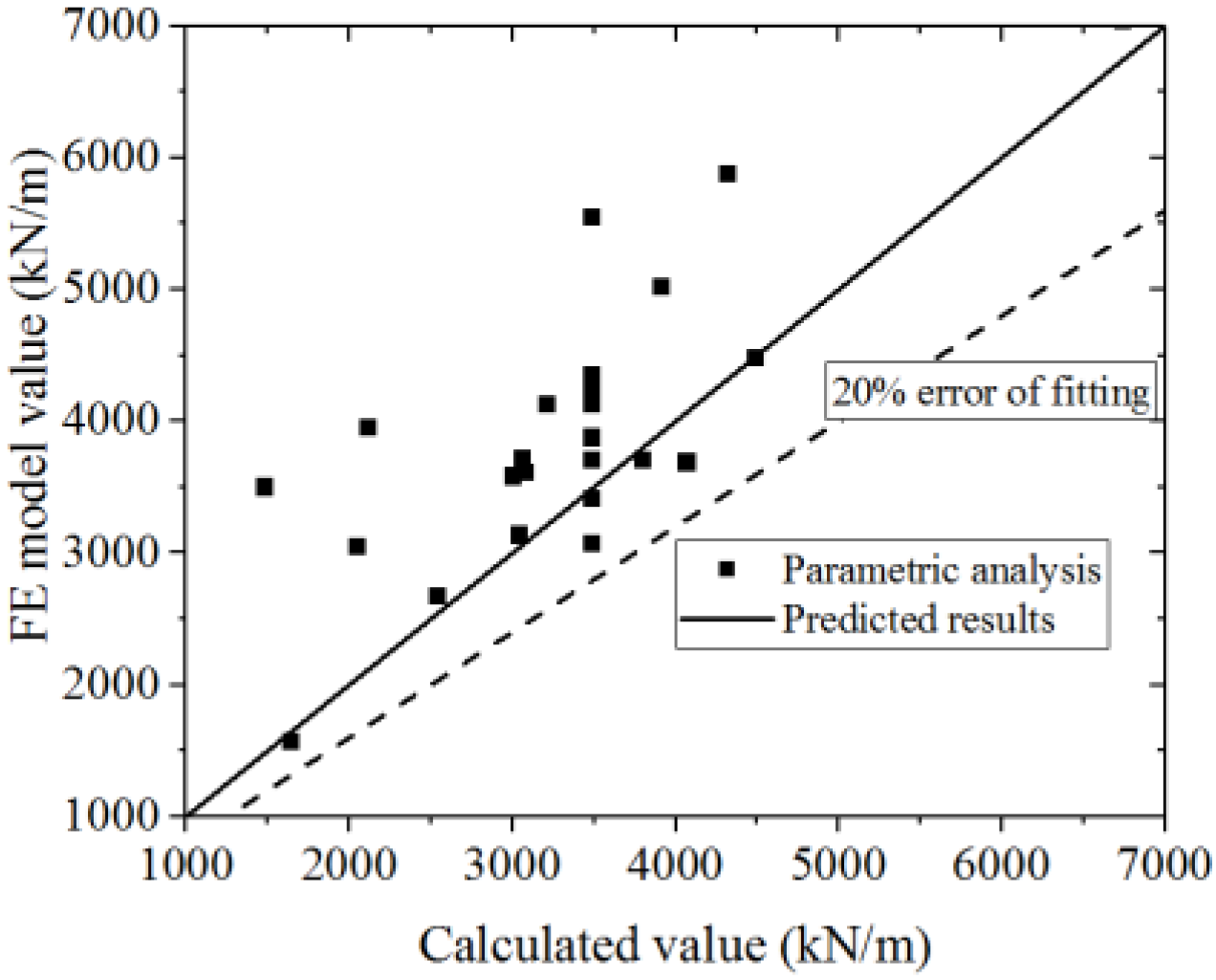 Materials 15 00182 g050