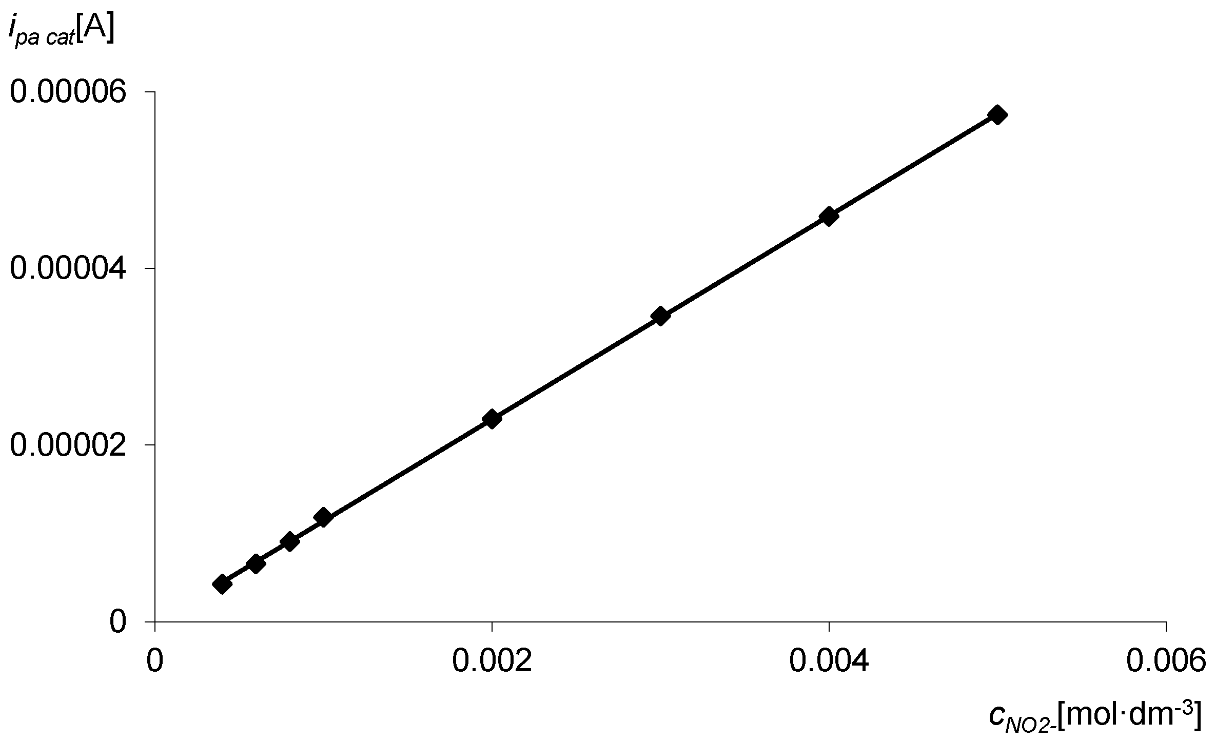 Materials 15 00191 g006