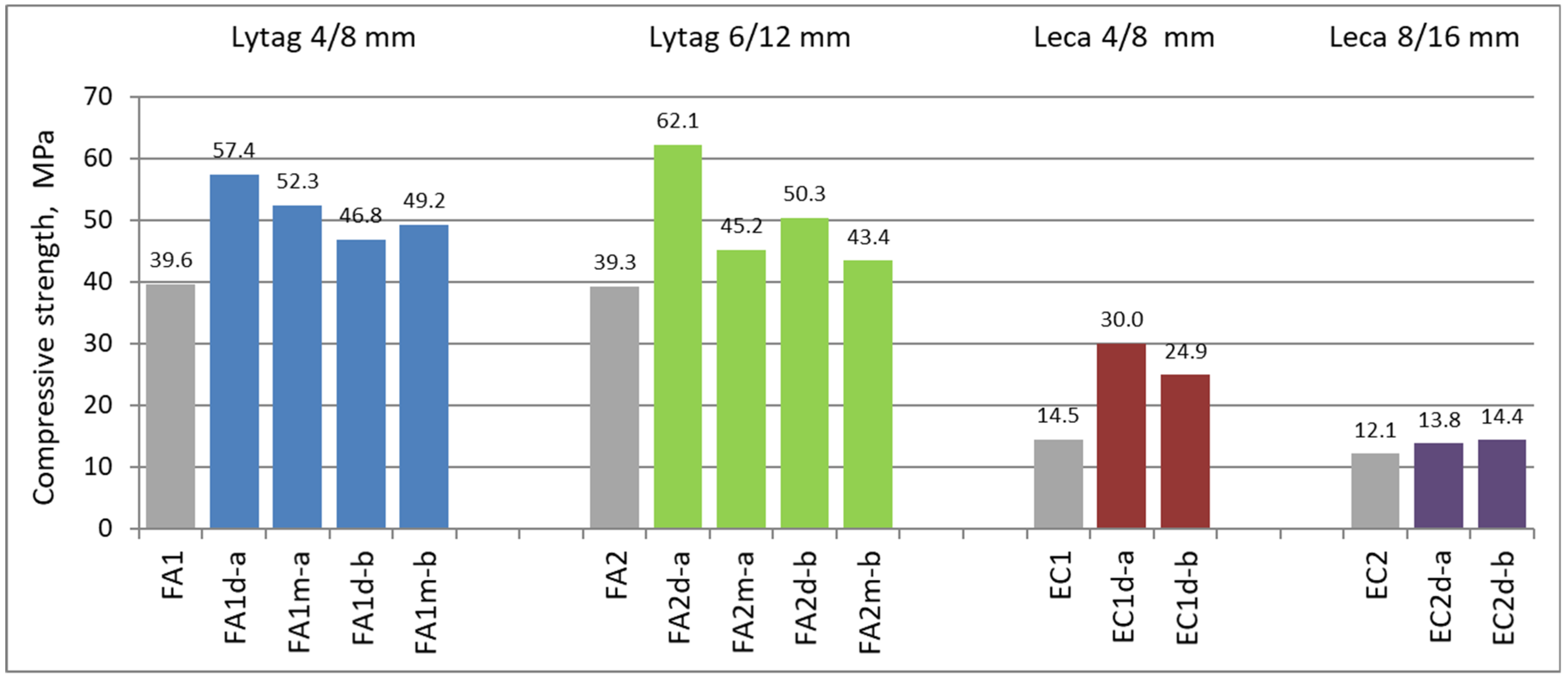 Materials 15 00198 g007