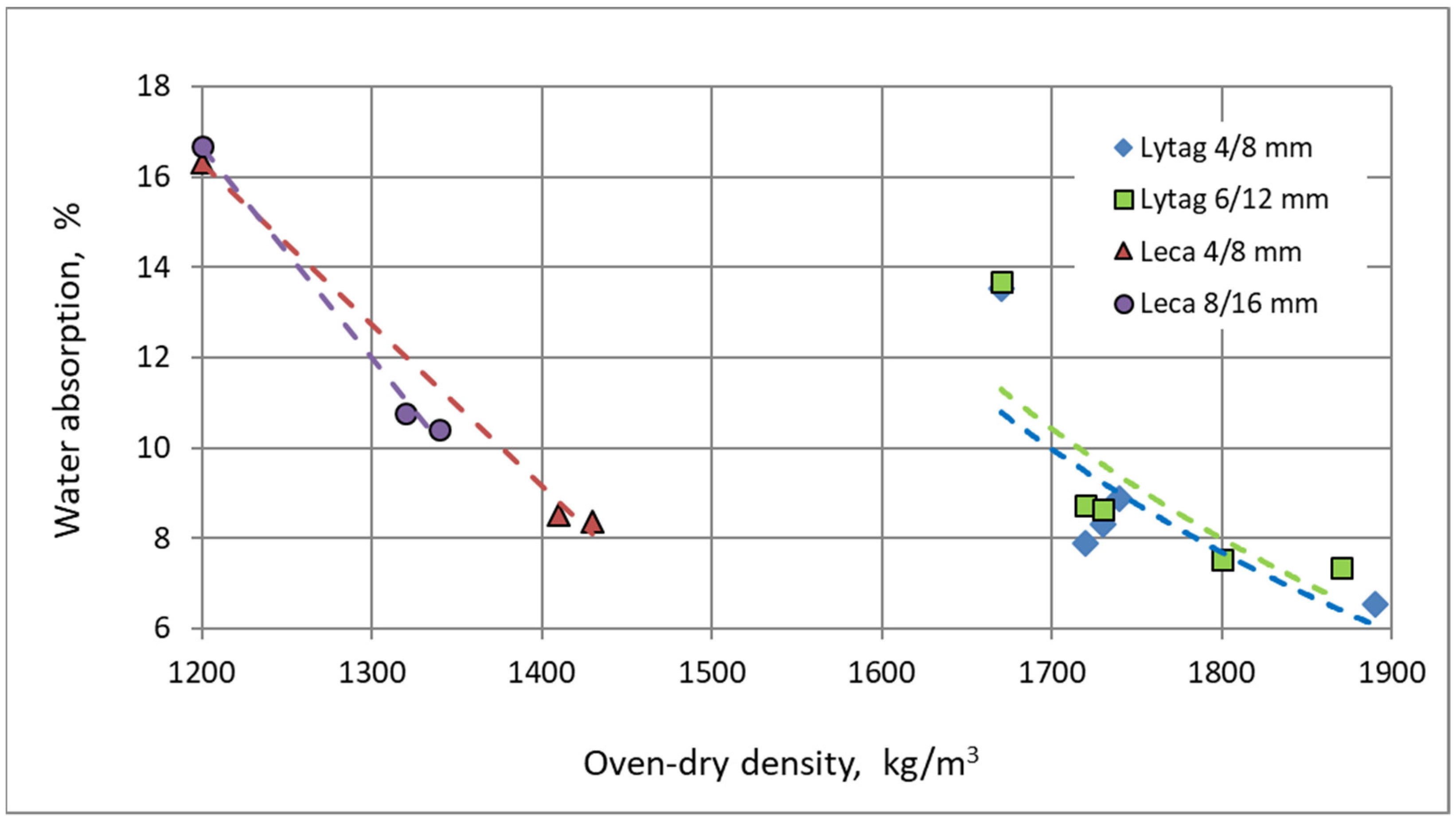 Materials 15 00198 g010