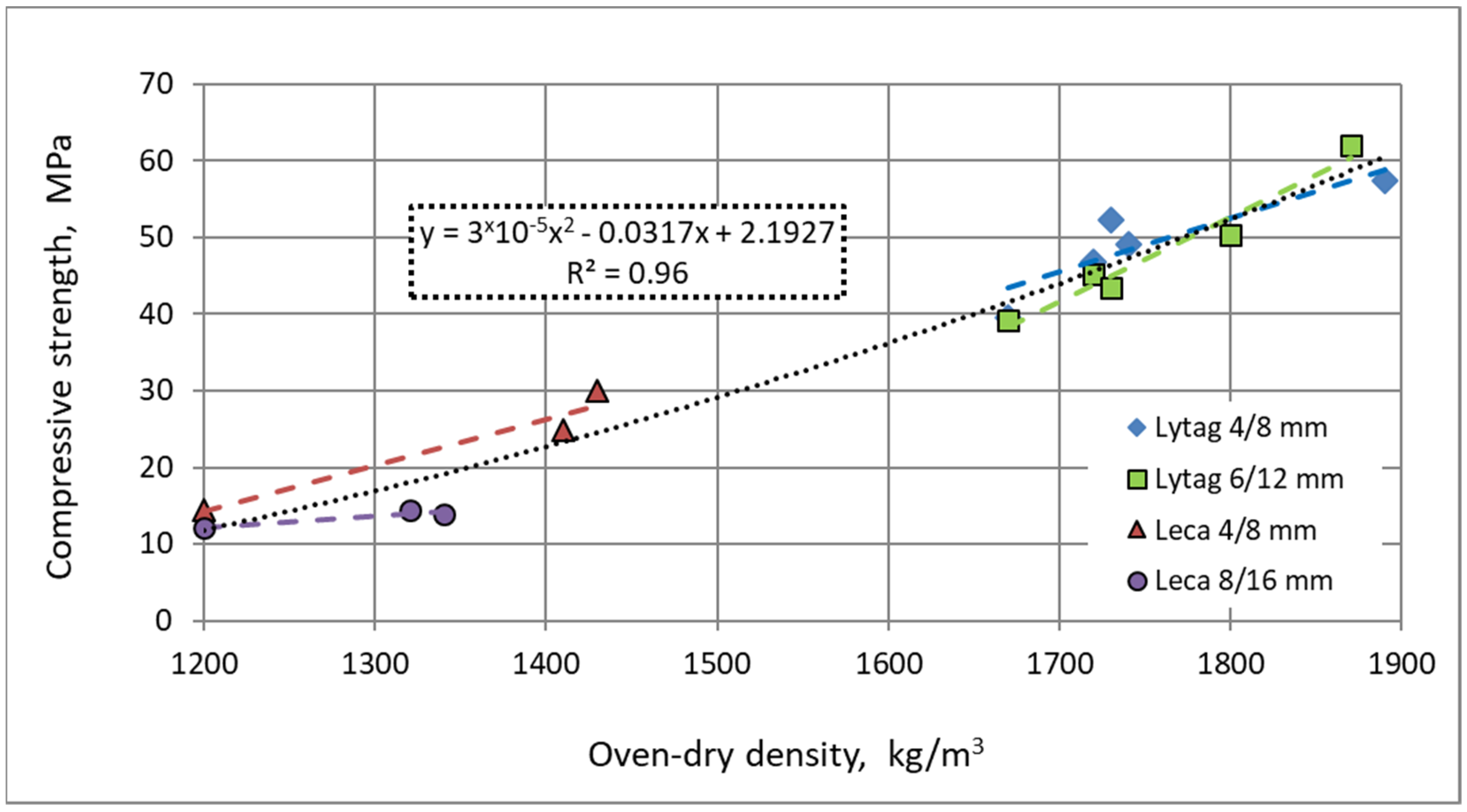 Materials 15 00198 g012