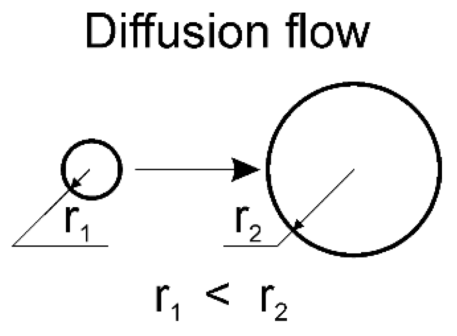 Materials 15 00200 g004