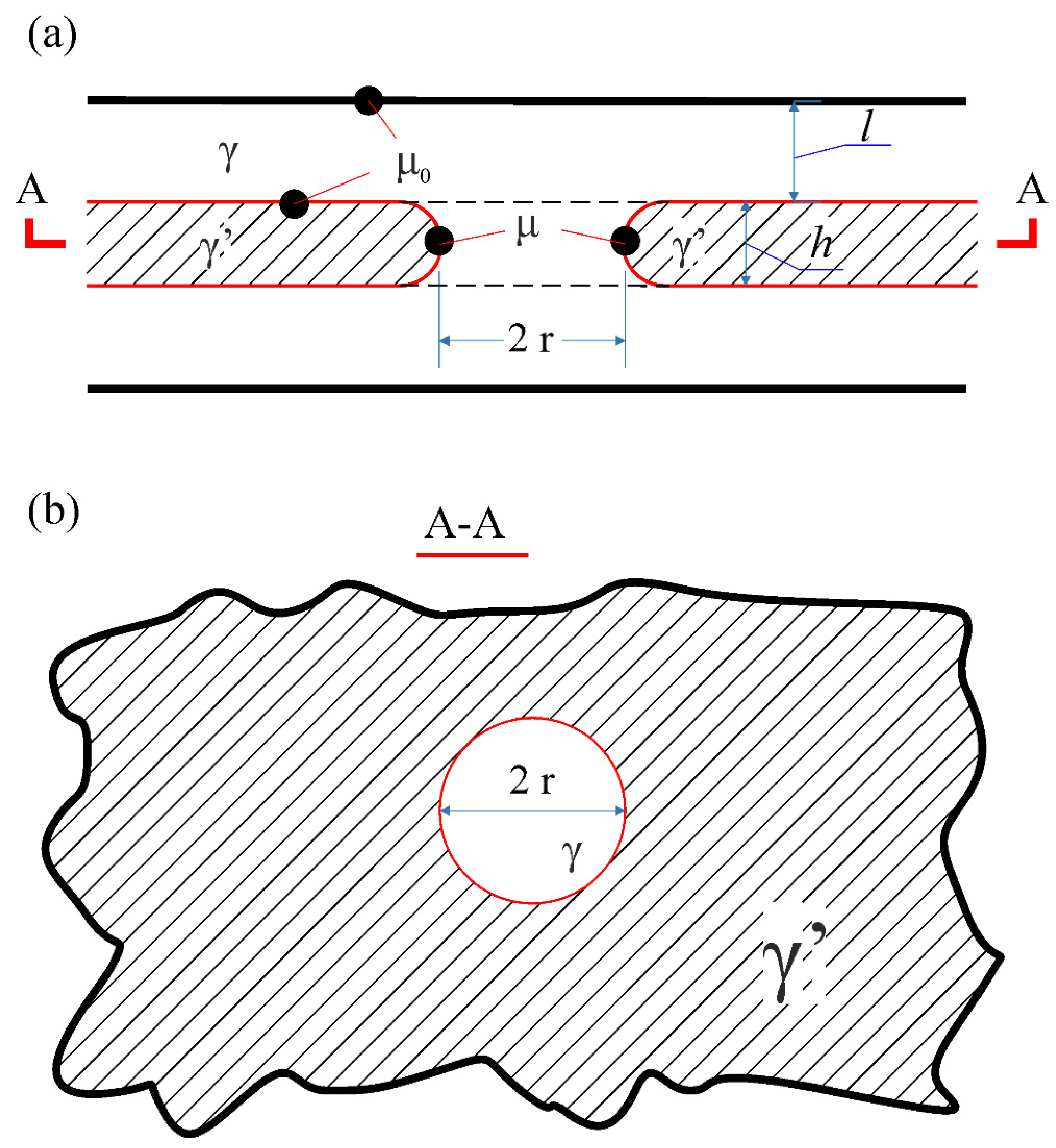 Materials 15 00200 g007