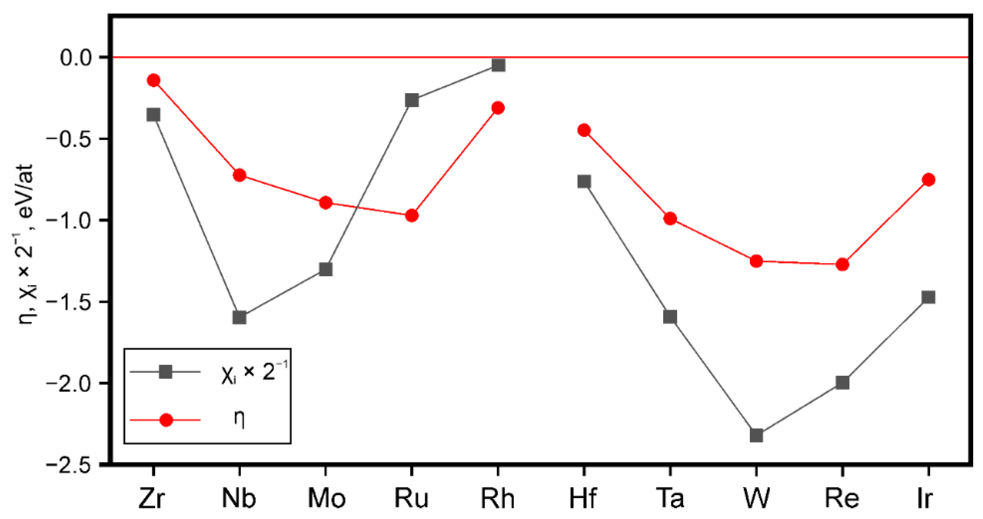 Materials 15 00200 g008