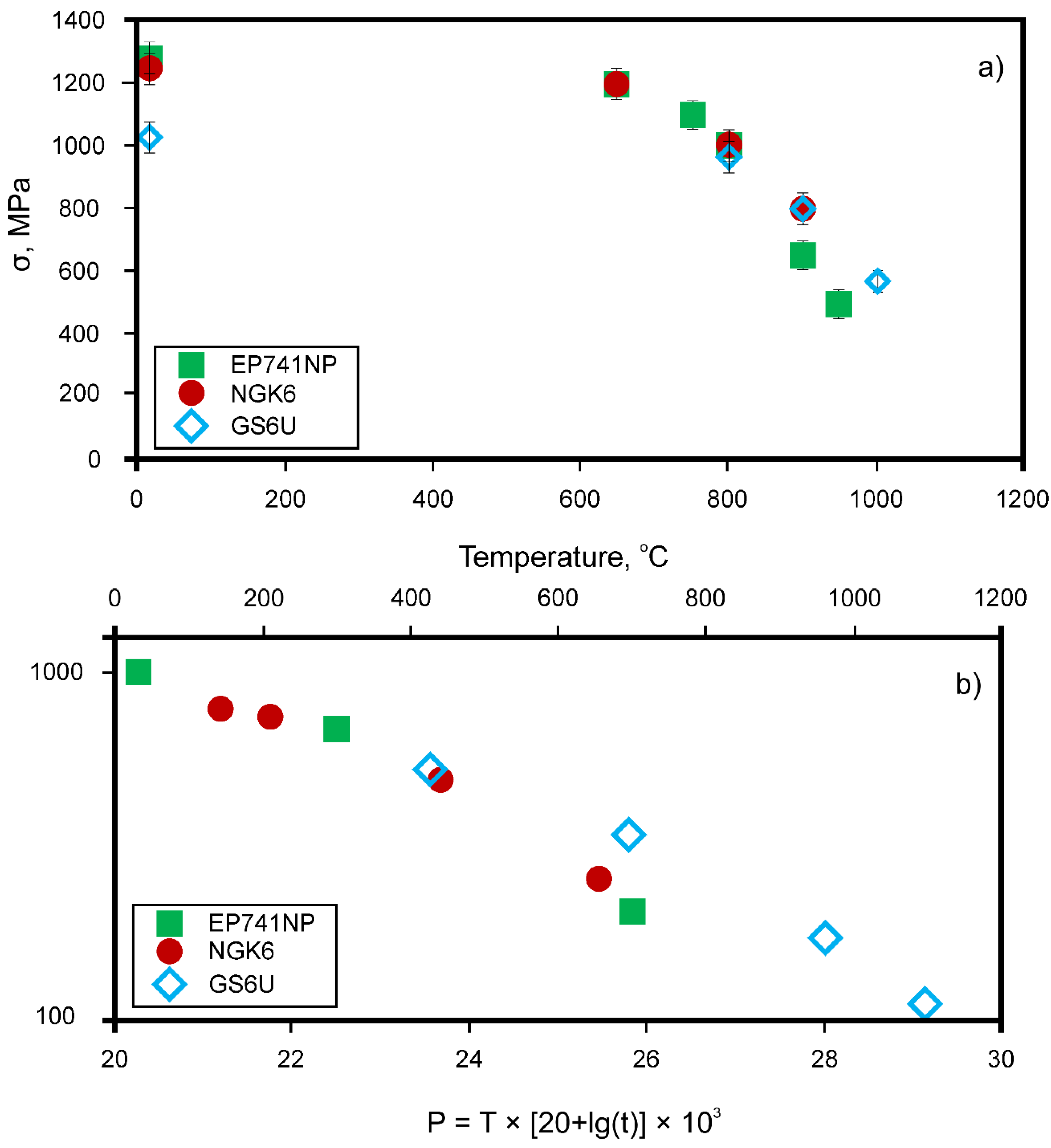 Materials 15 00200 g009