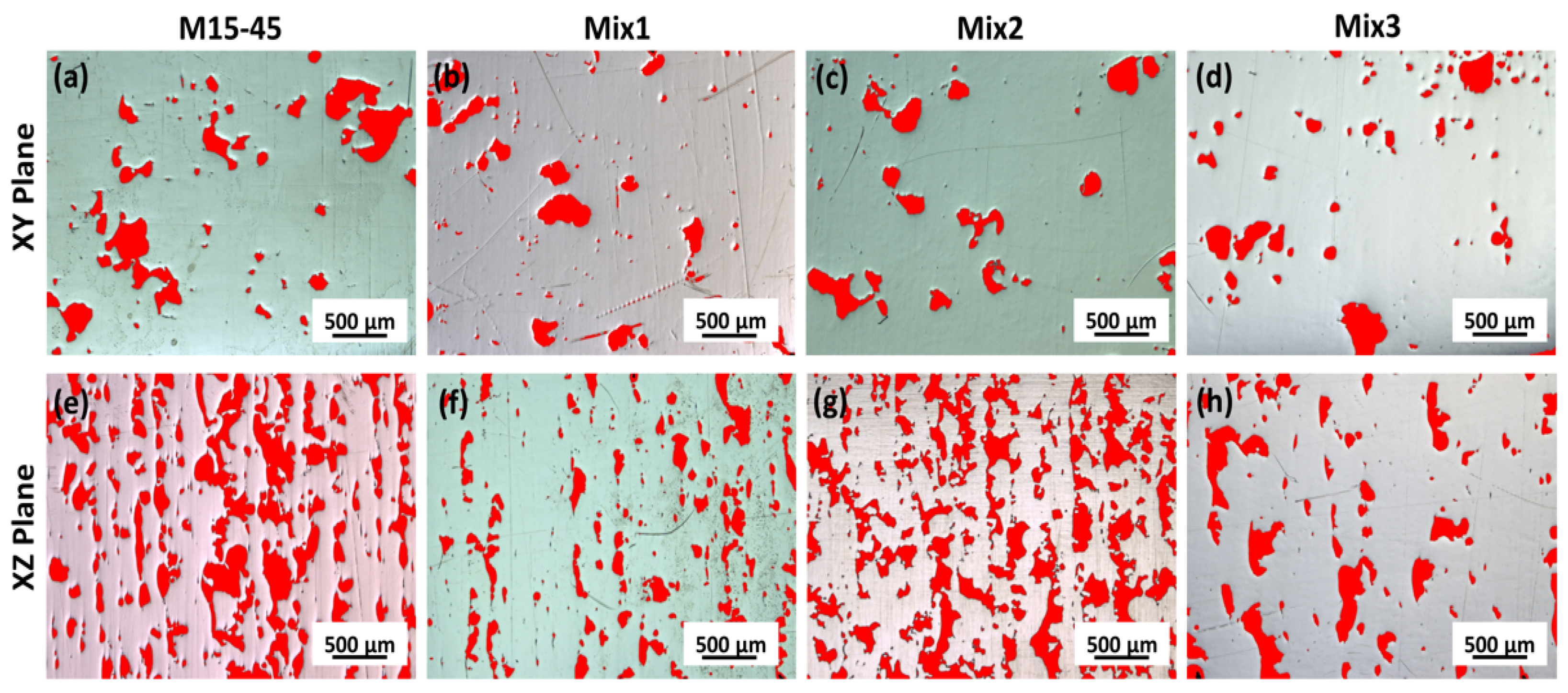 Materials 15 00205 g009