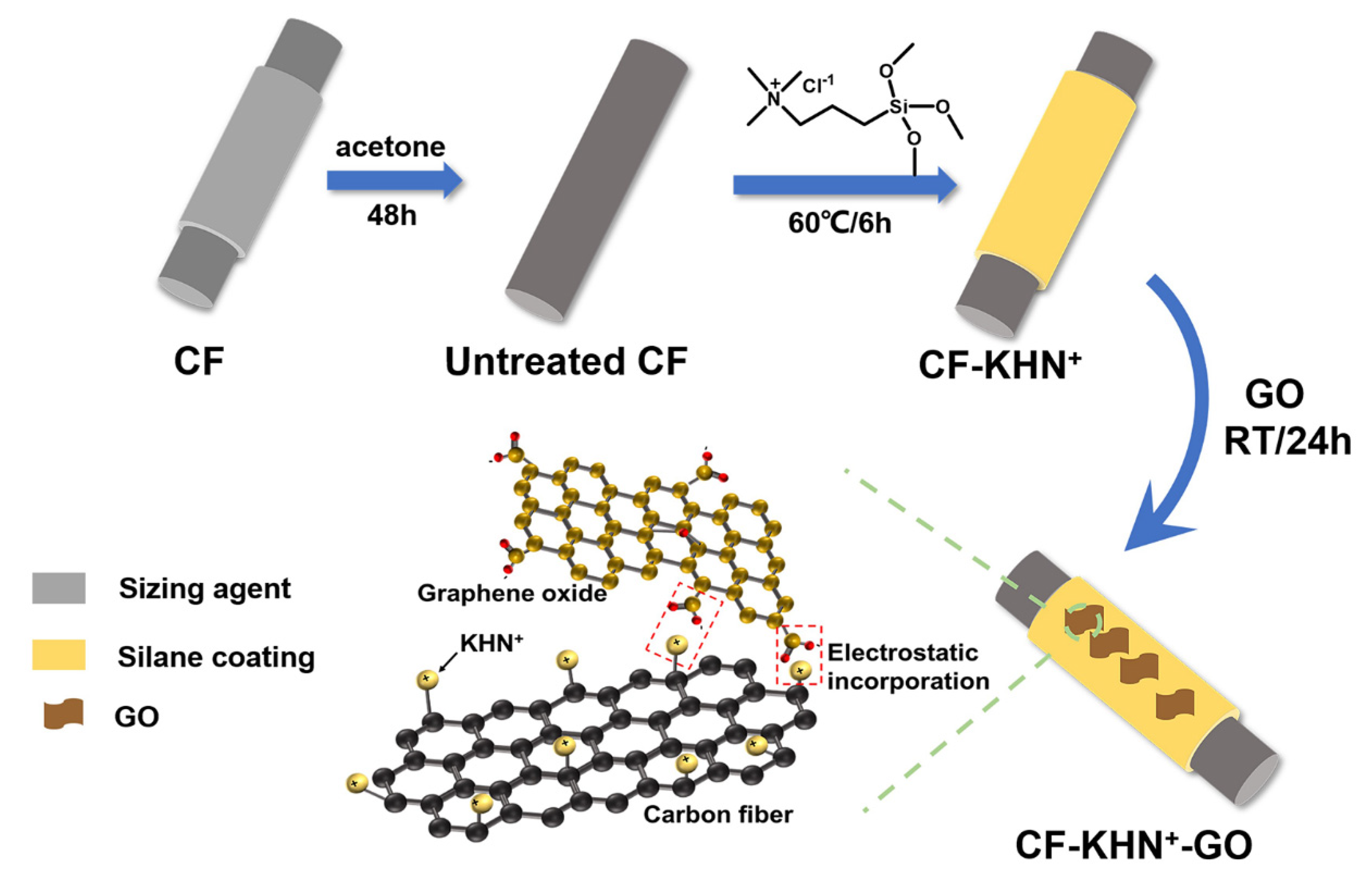 Materials 15 00206 g002