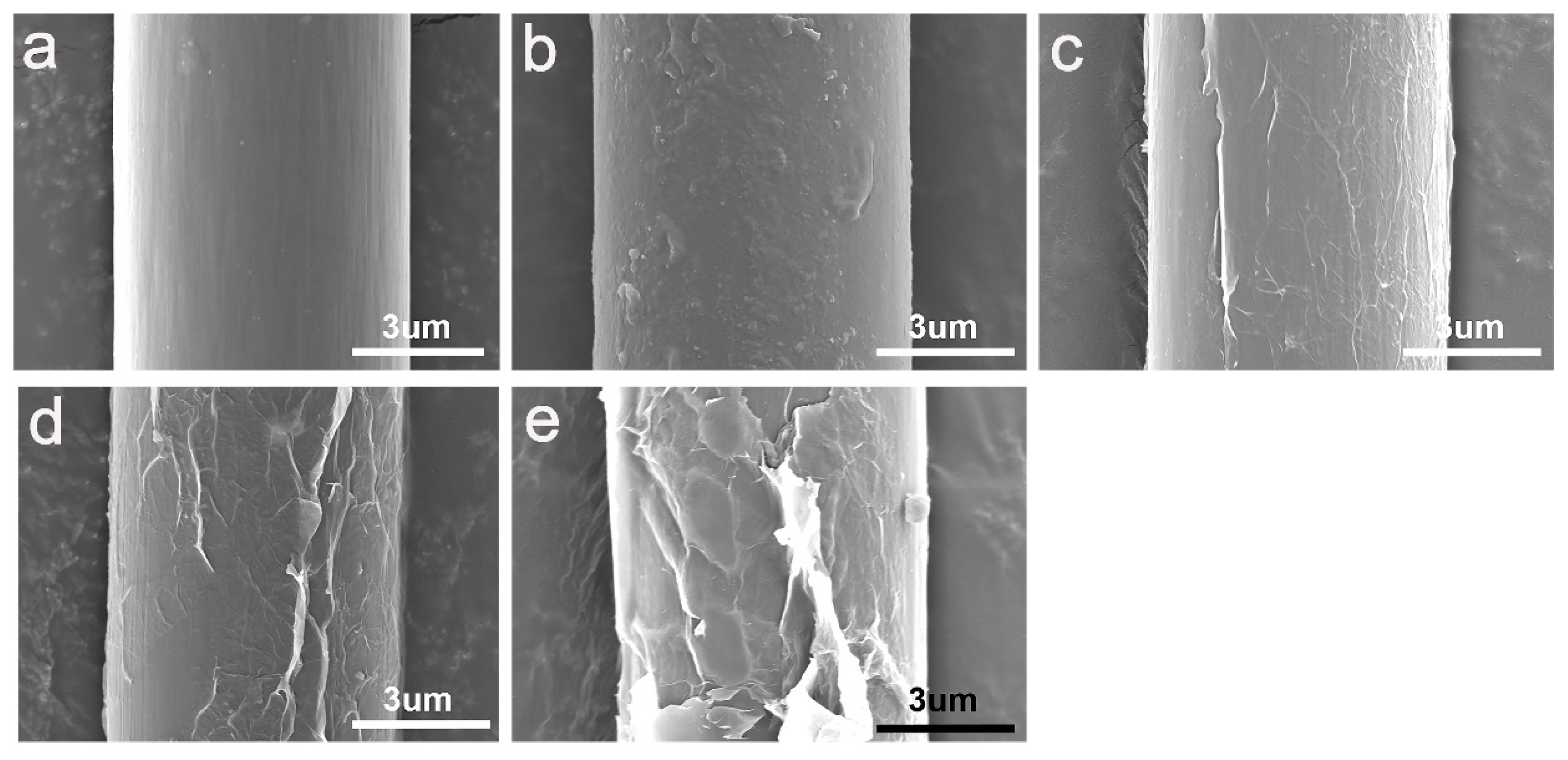 Materials 15 00206 g006