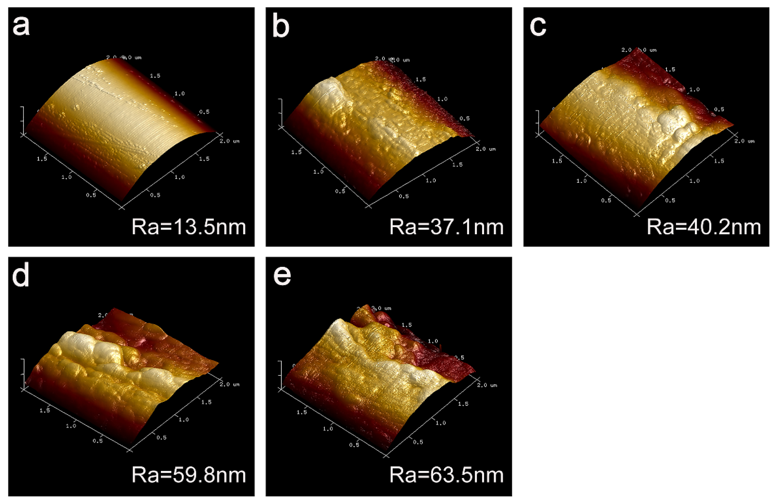 Materials 15 00206 g007