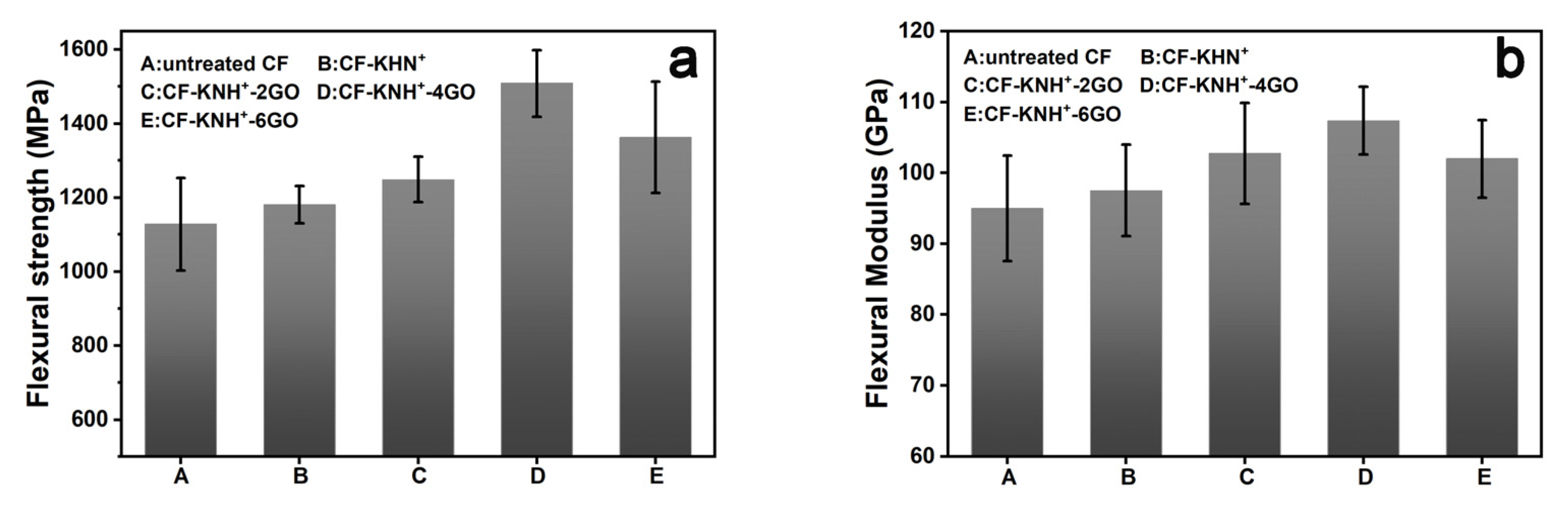 Materials 15 00206 g008