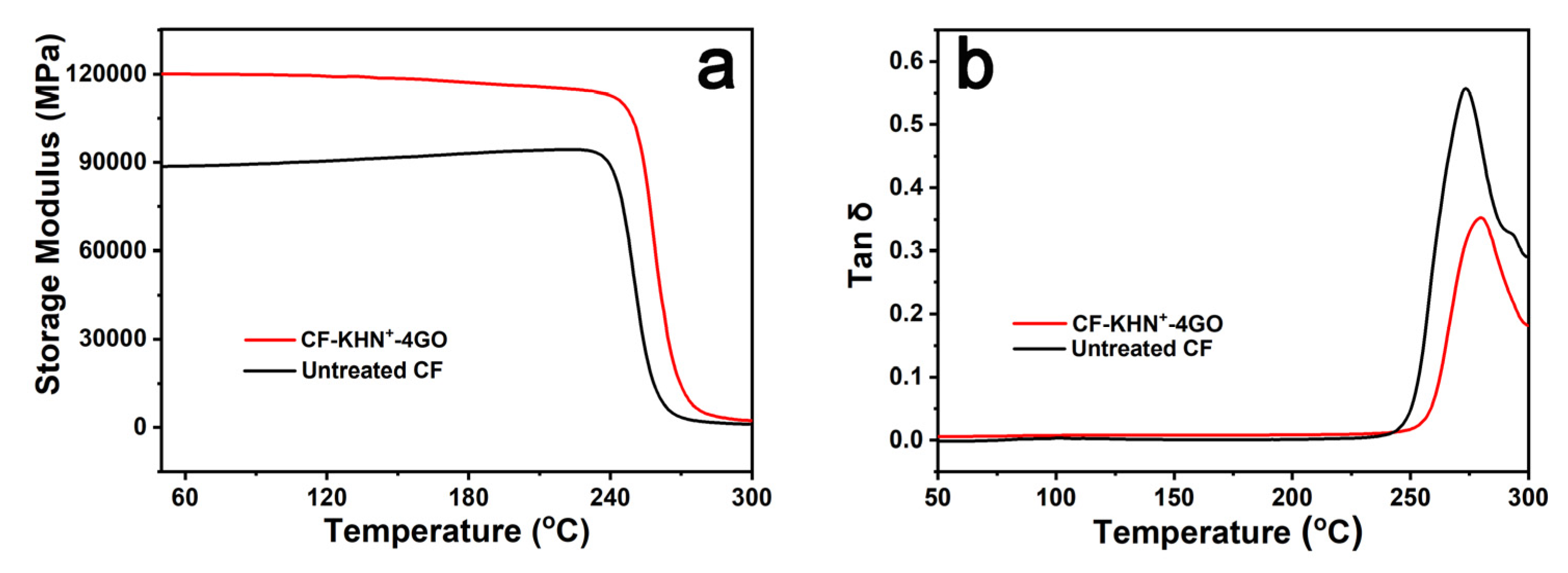 Materials 15 00206 g012