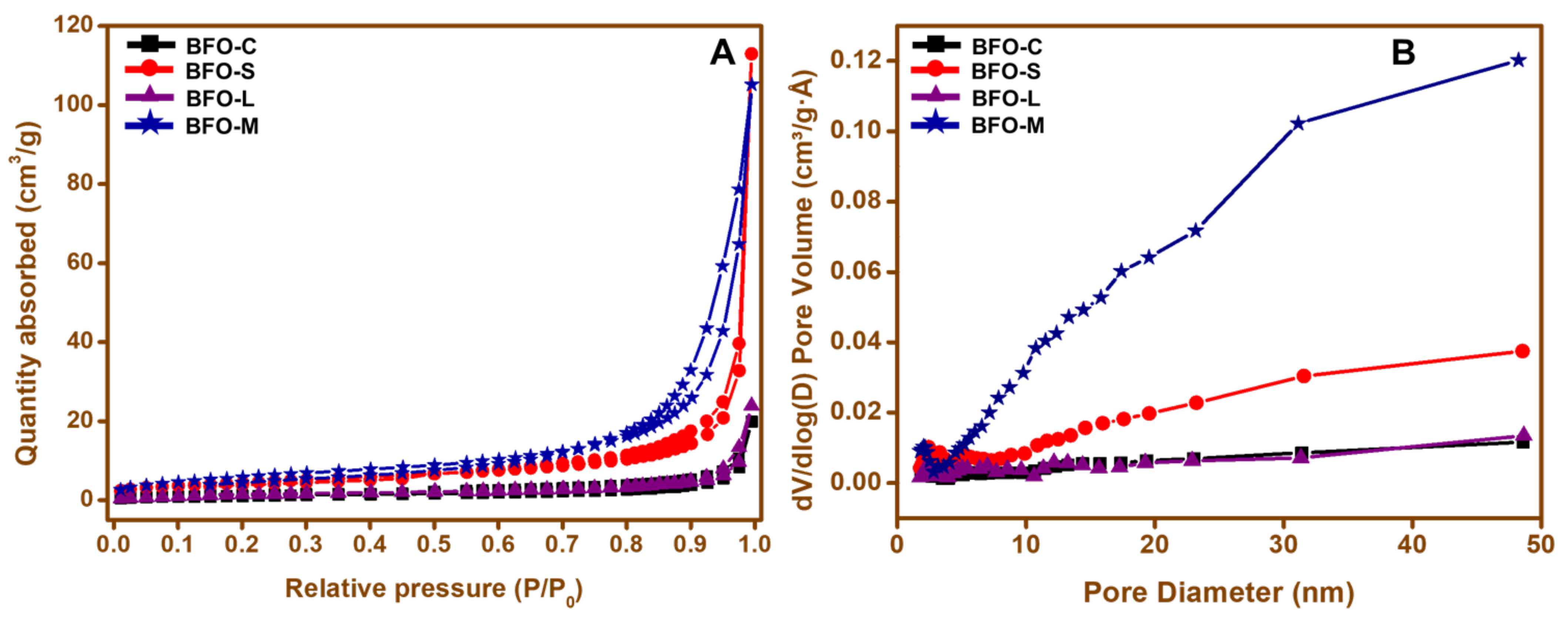 Materials 15 00213 g007