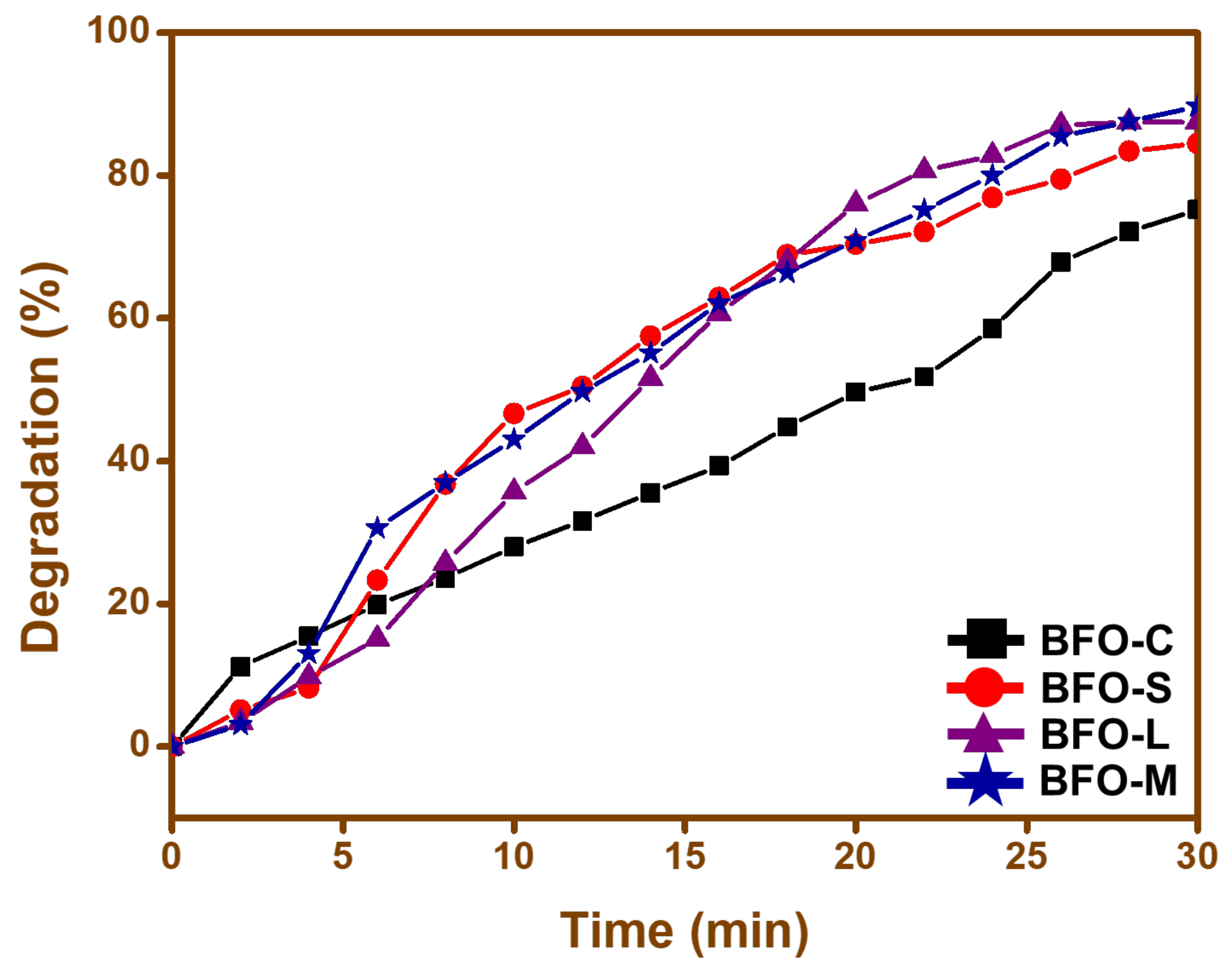 Materials 15 00213 g008