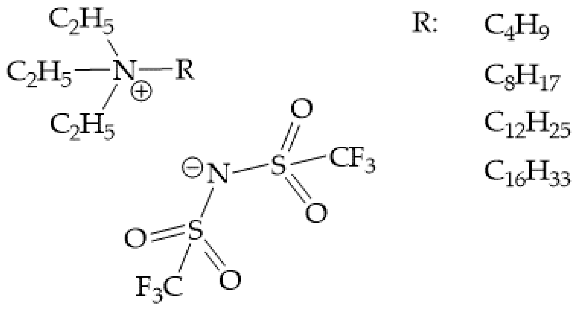 Materials 15 00216 sch001