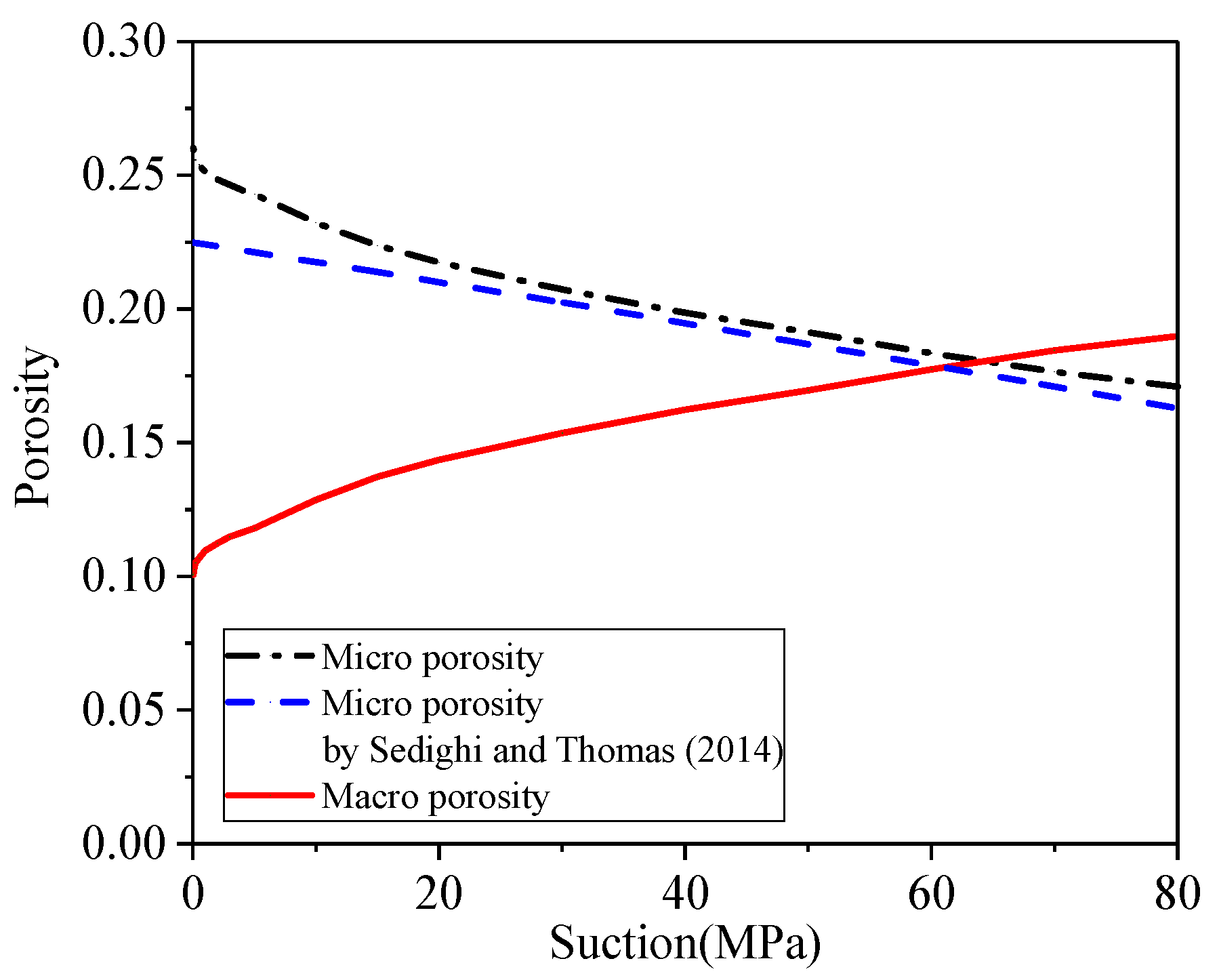Materials 15 00219 g005