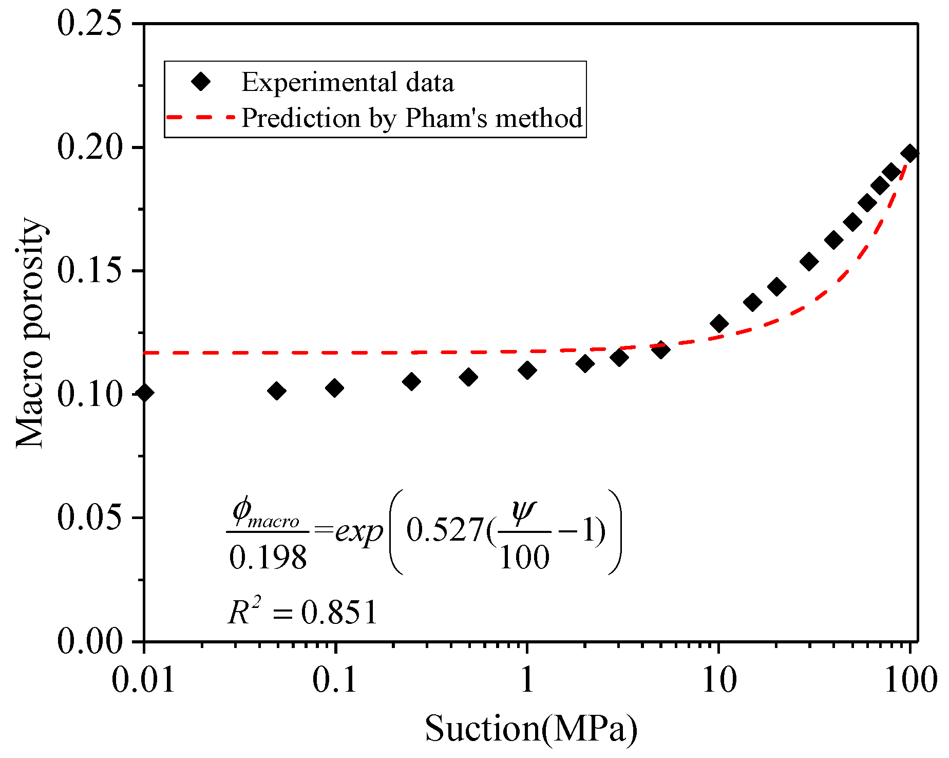 Materials 15 00219 g007