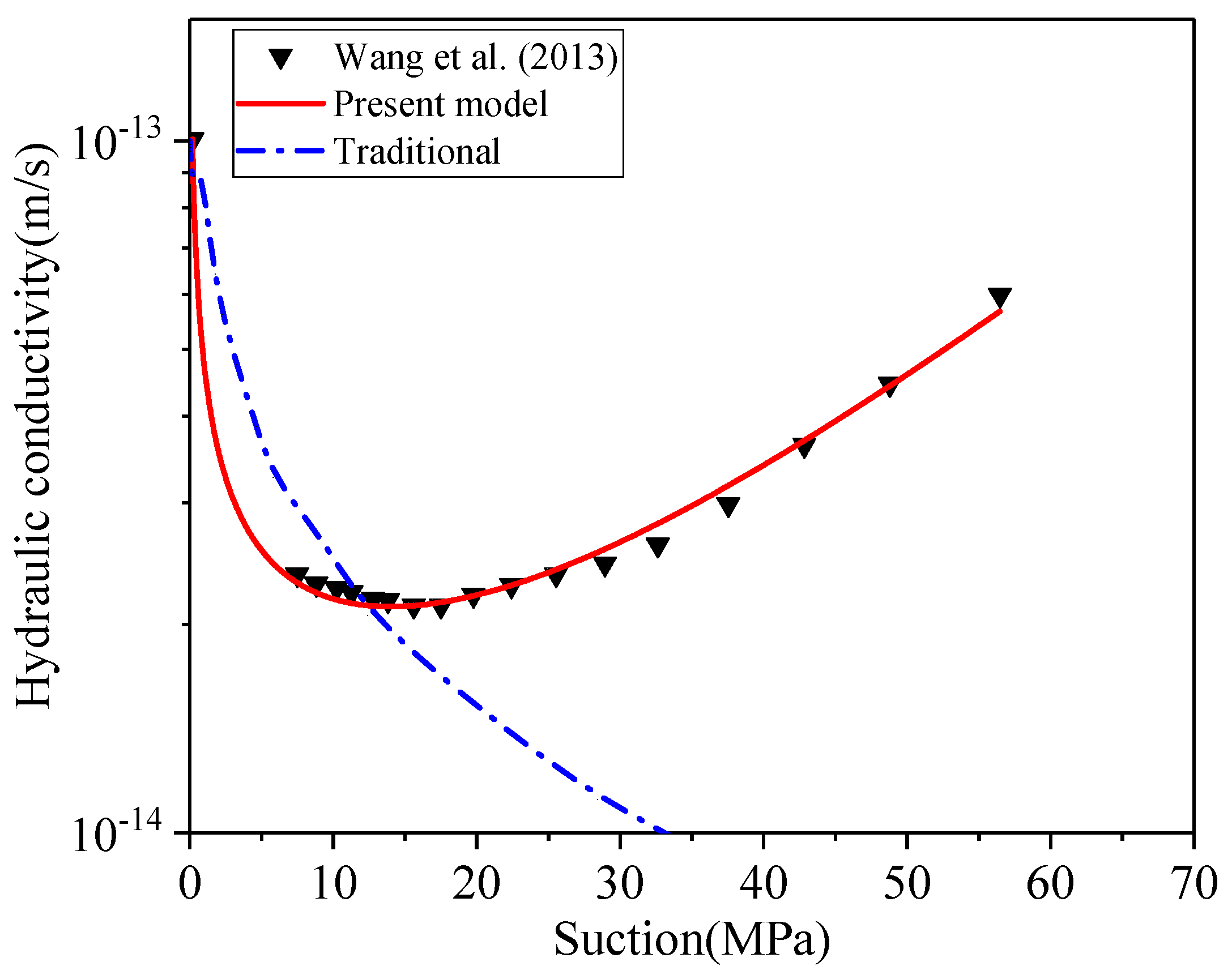 Materials 15 00219 g009