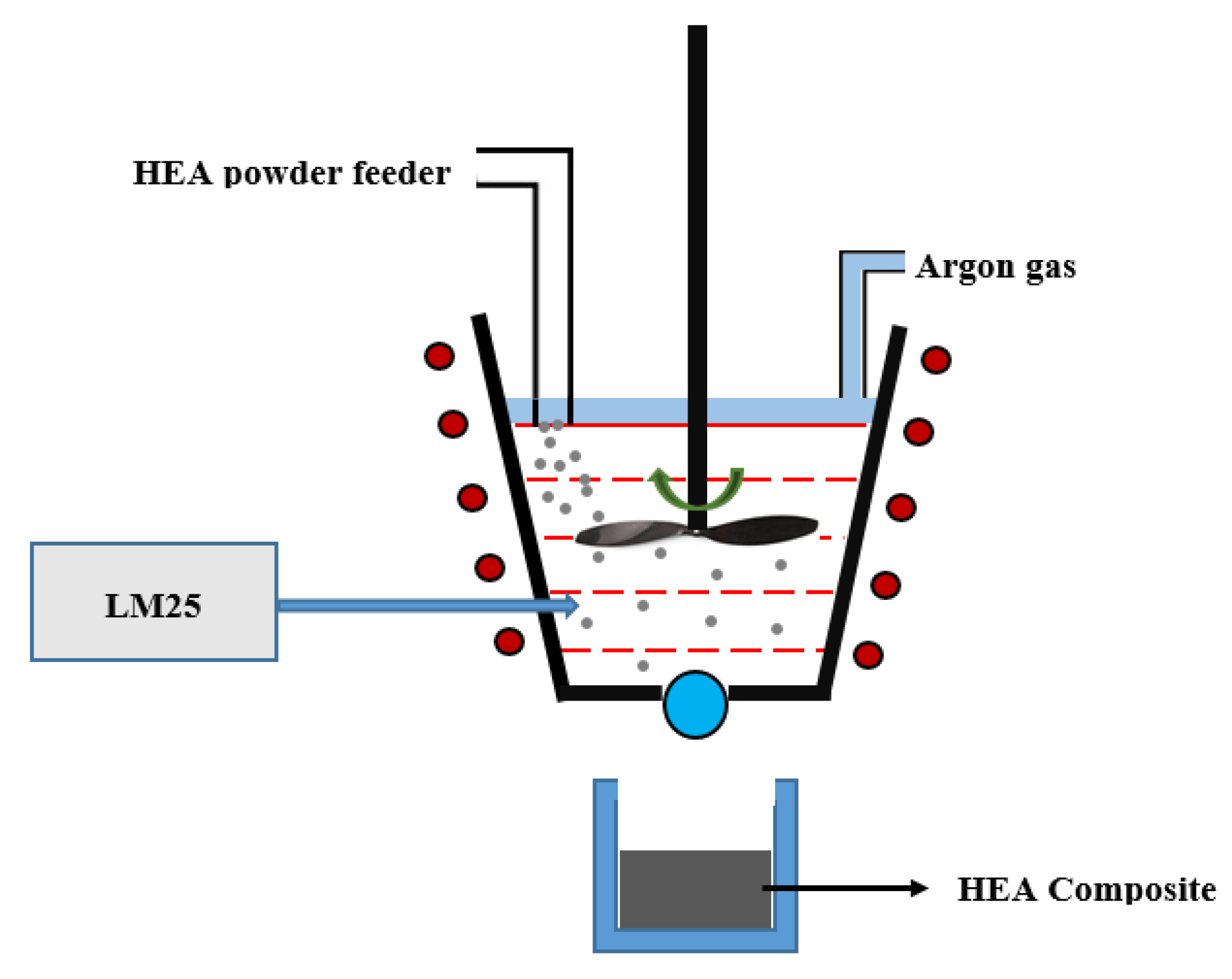 Materials 15 00230 g001