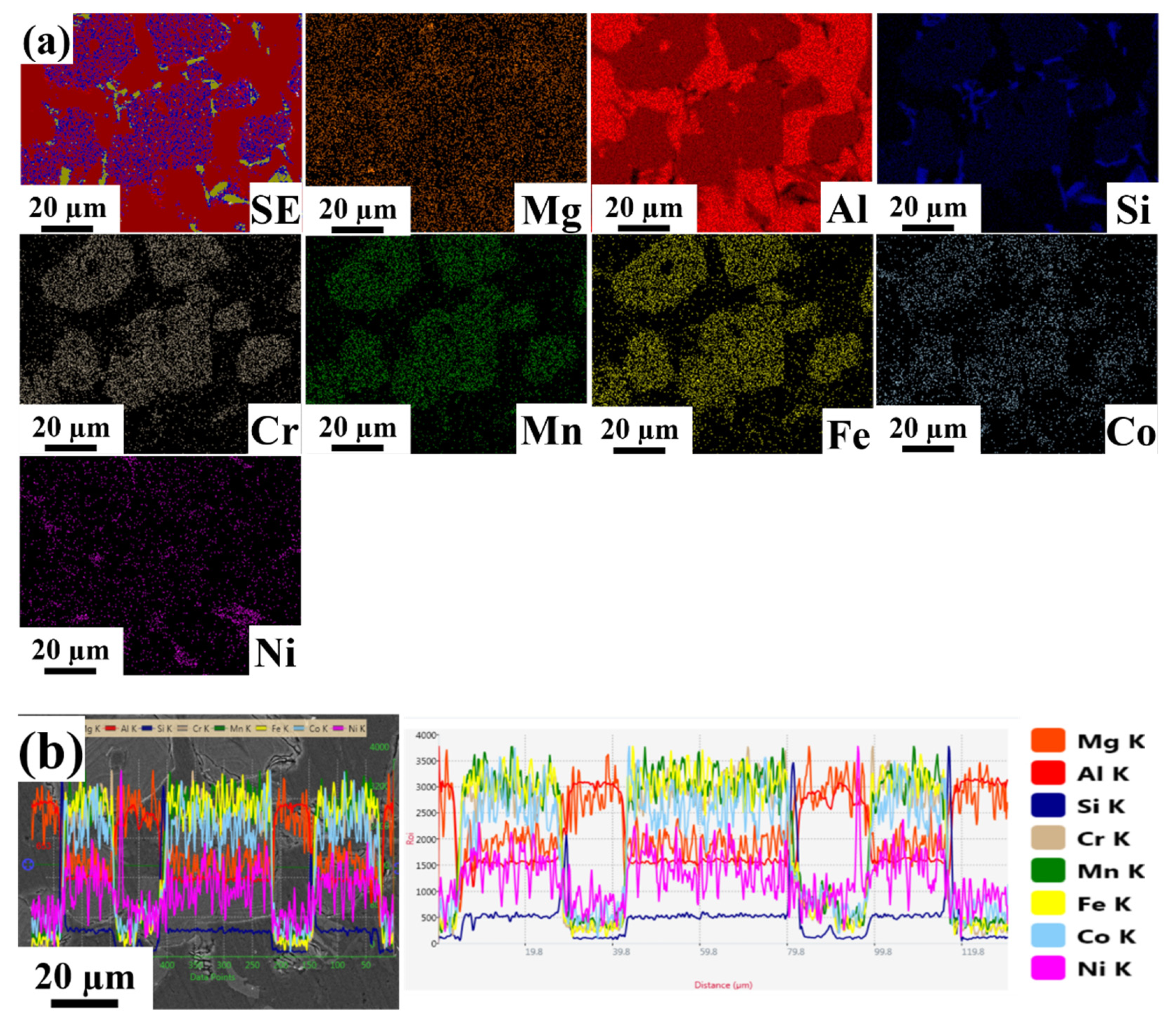 Materials 15 00230 g006