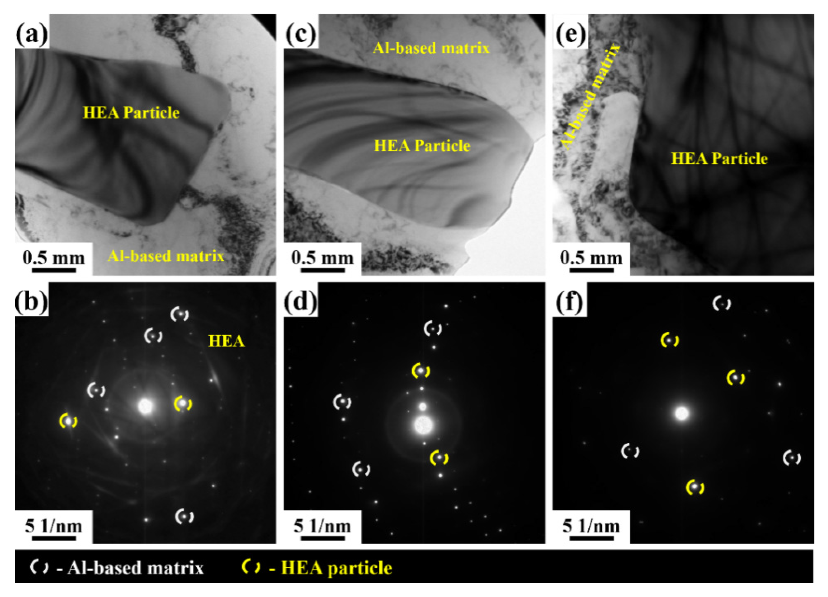 Materials 15 00230 g007