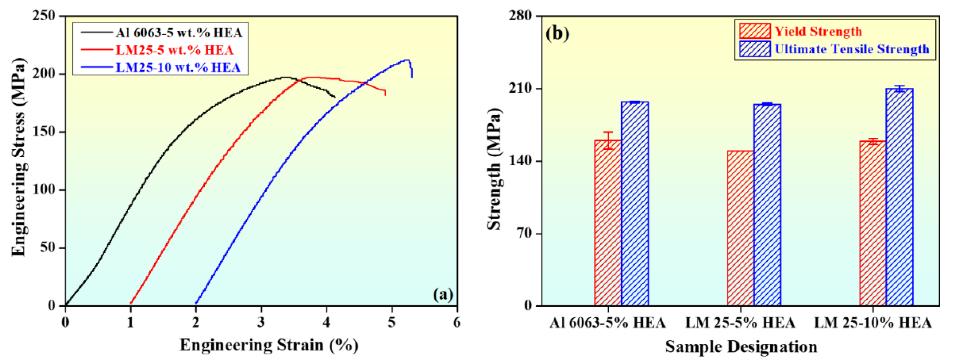 Materials 15 00230 g010