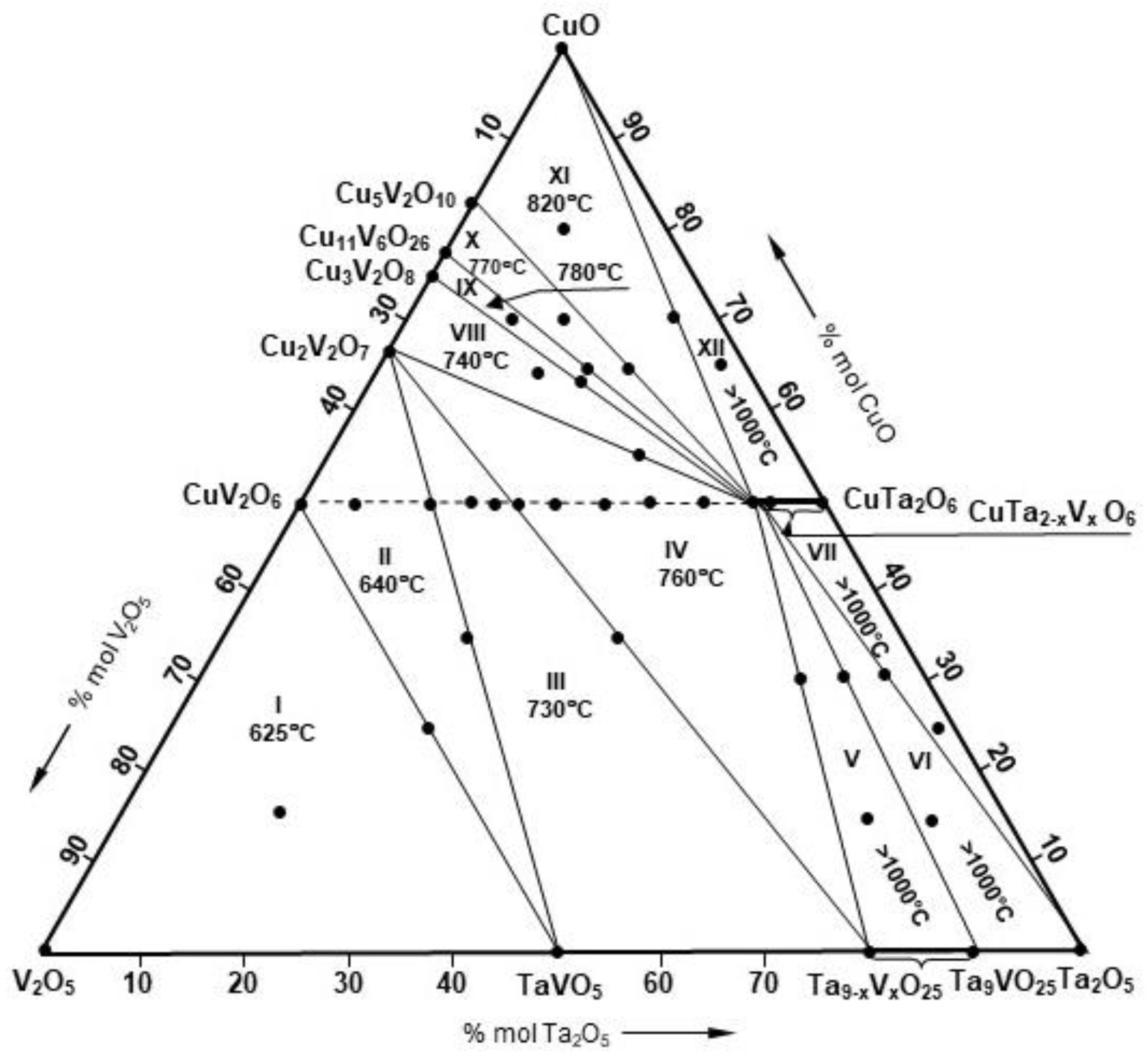 Materials 15 00232 g005 Materials 15 00232 g005