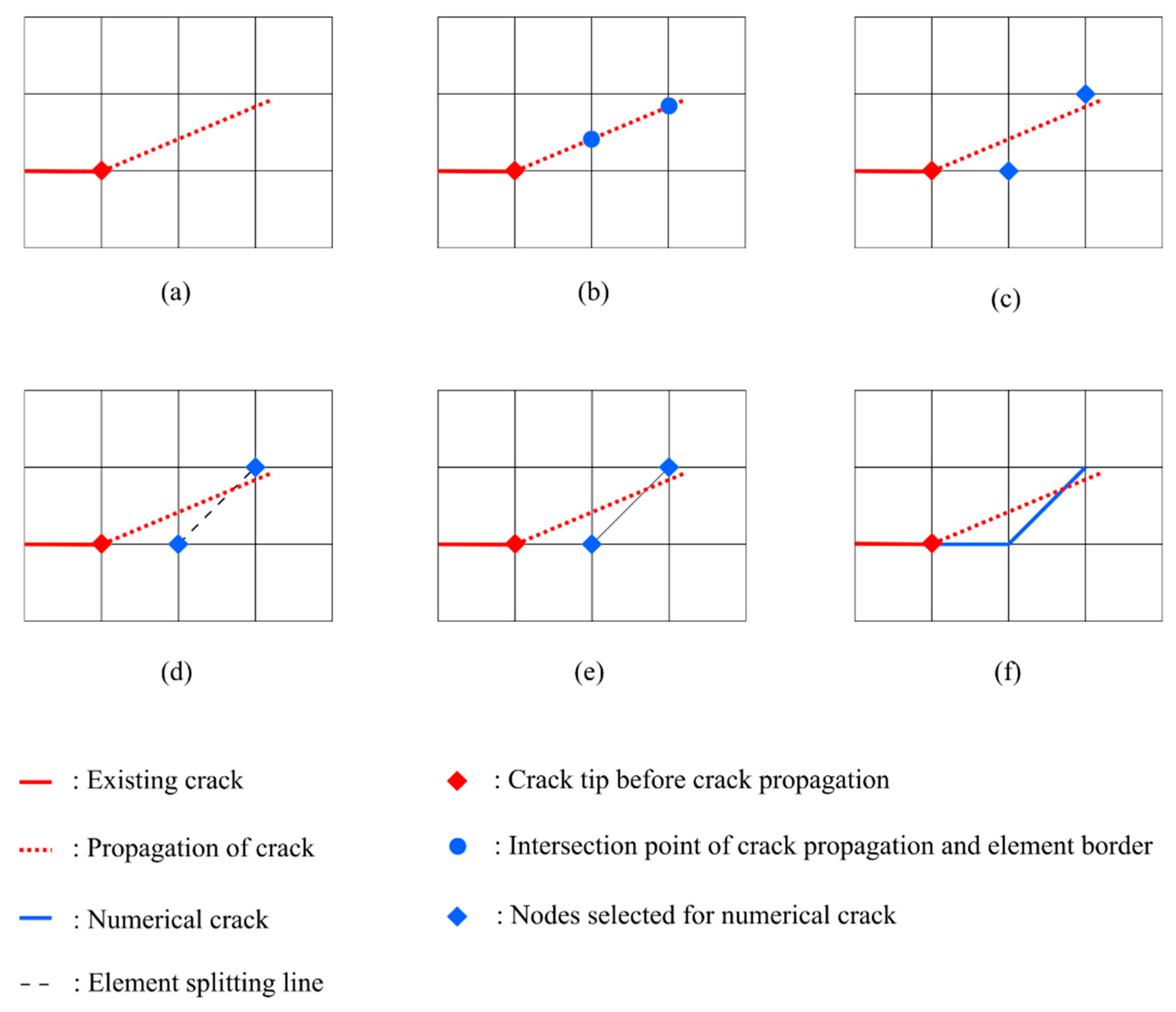 Materials 15 00240 g007