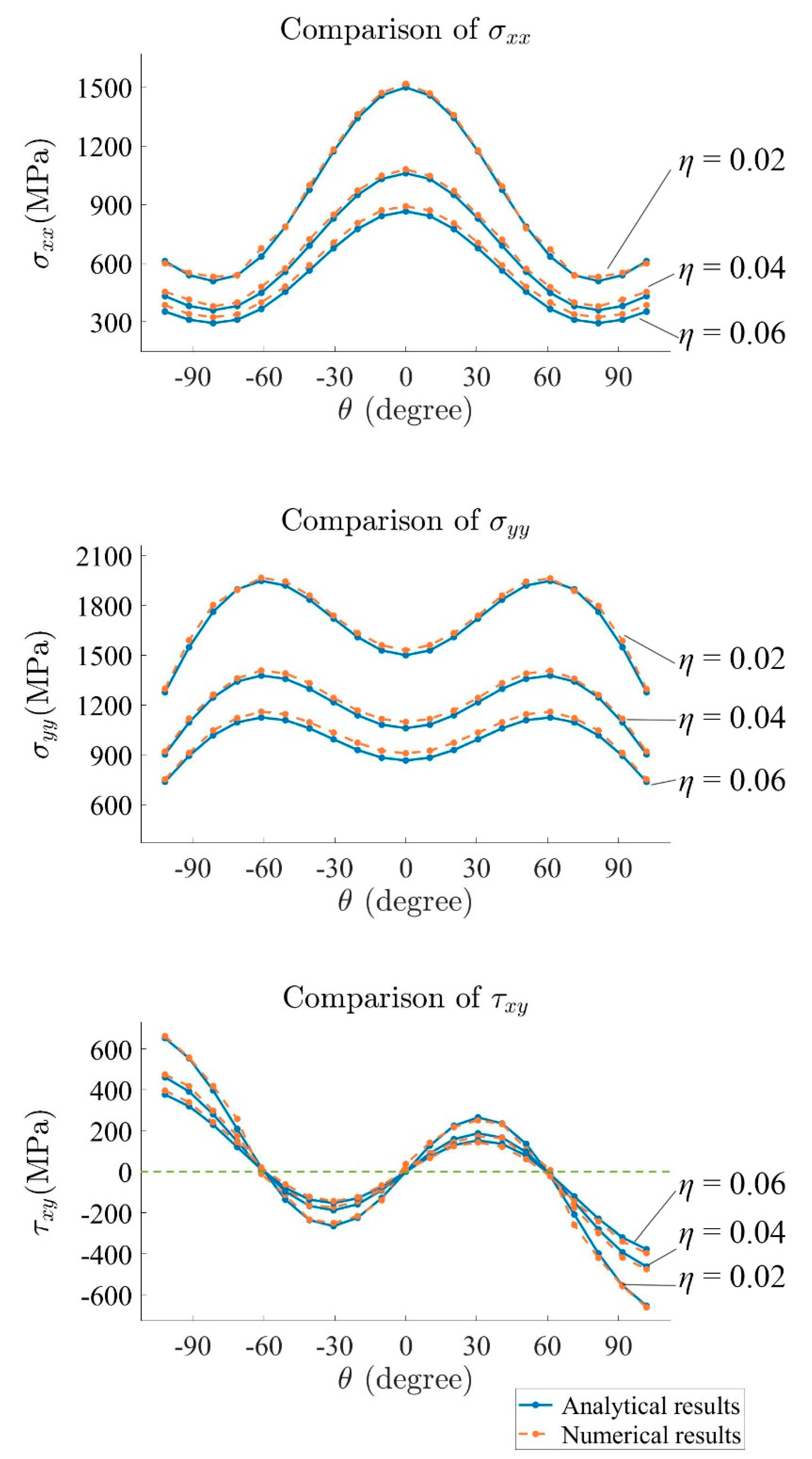 Materials 15 00240 g013
