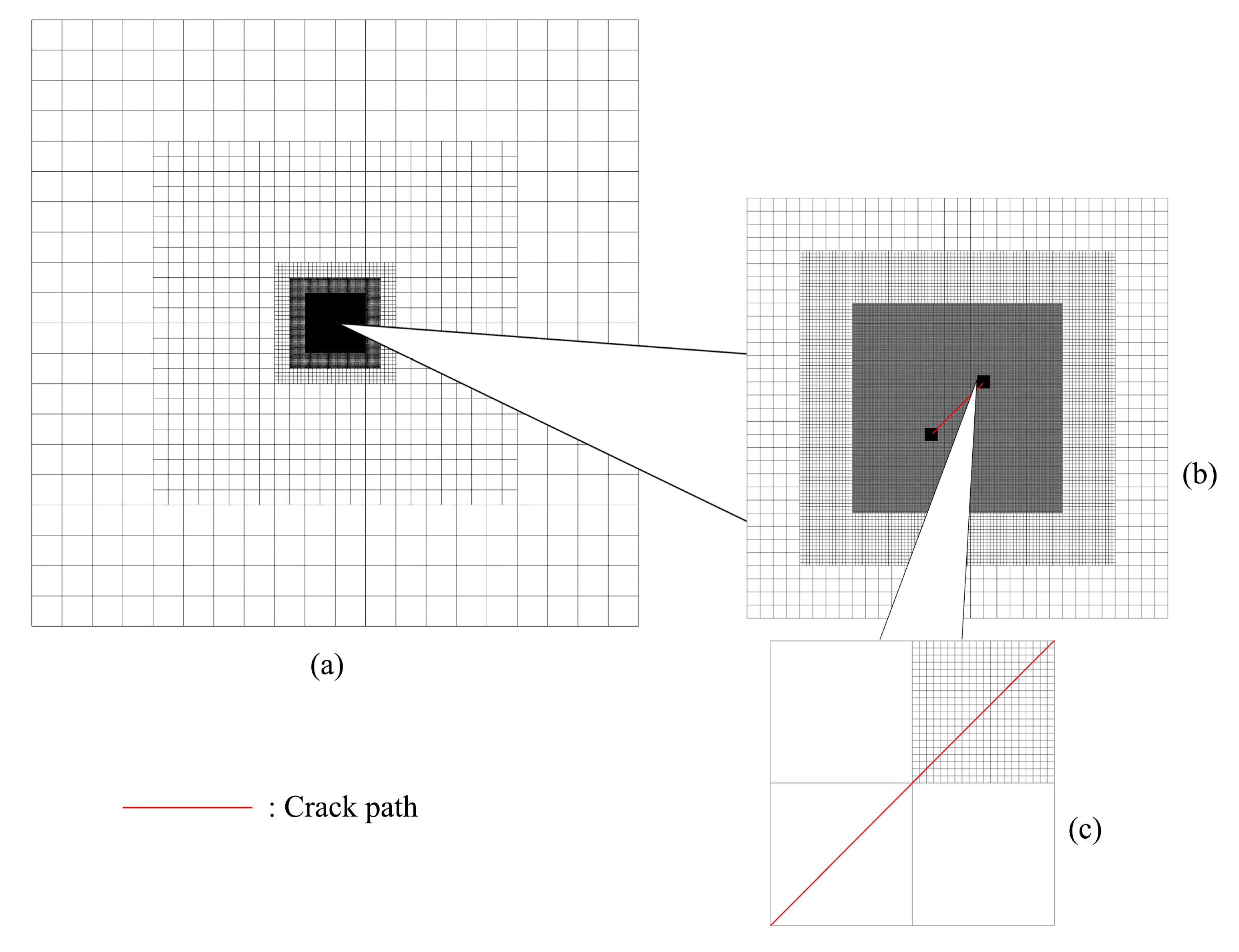Materials 15 00240 g016