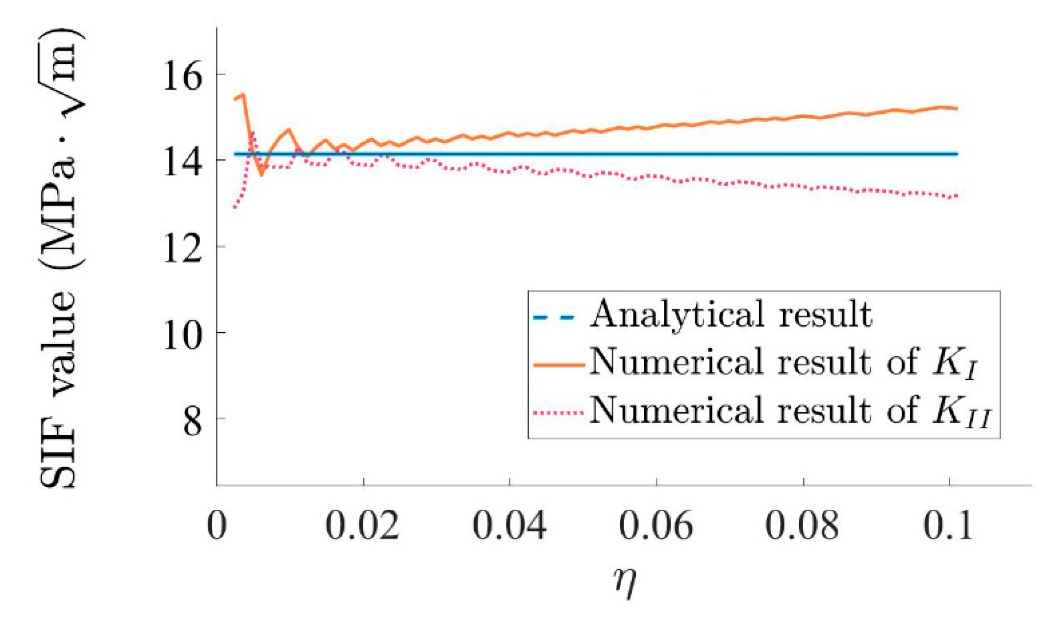 Materials 15 00240 g019