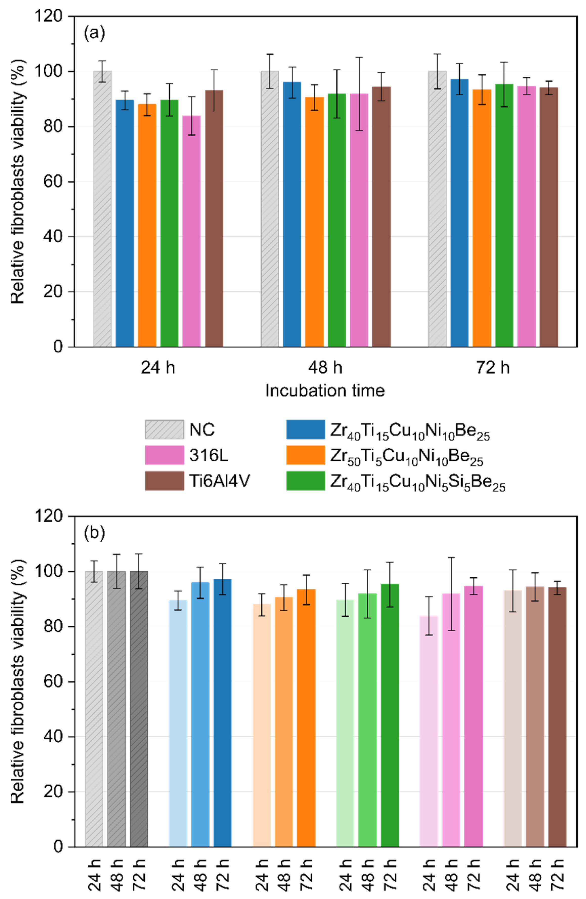 Materials 15 00252 g005