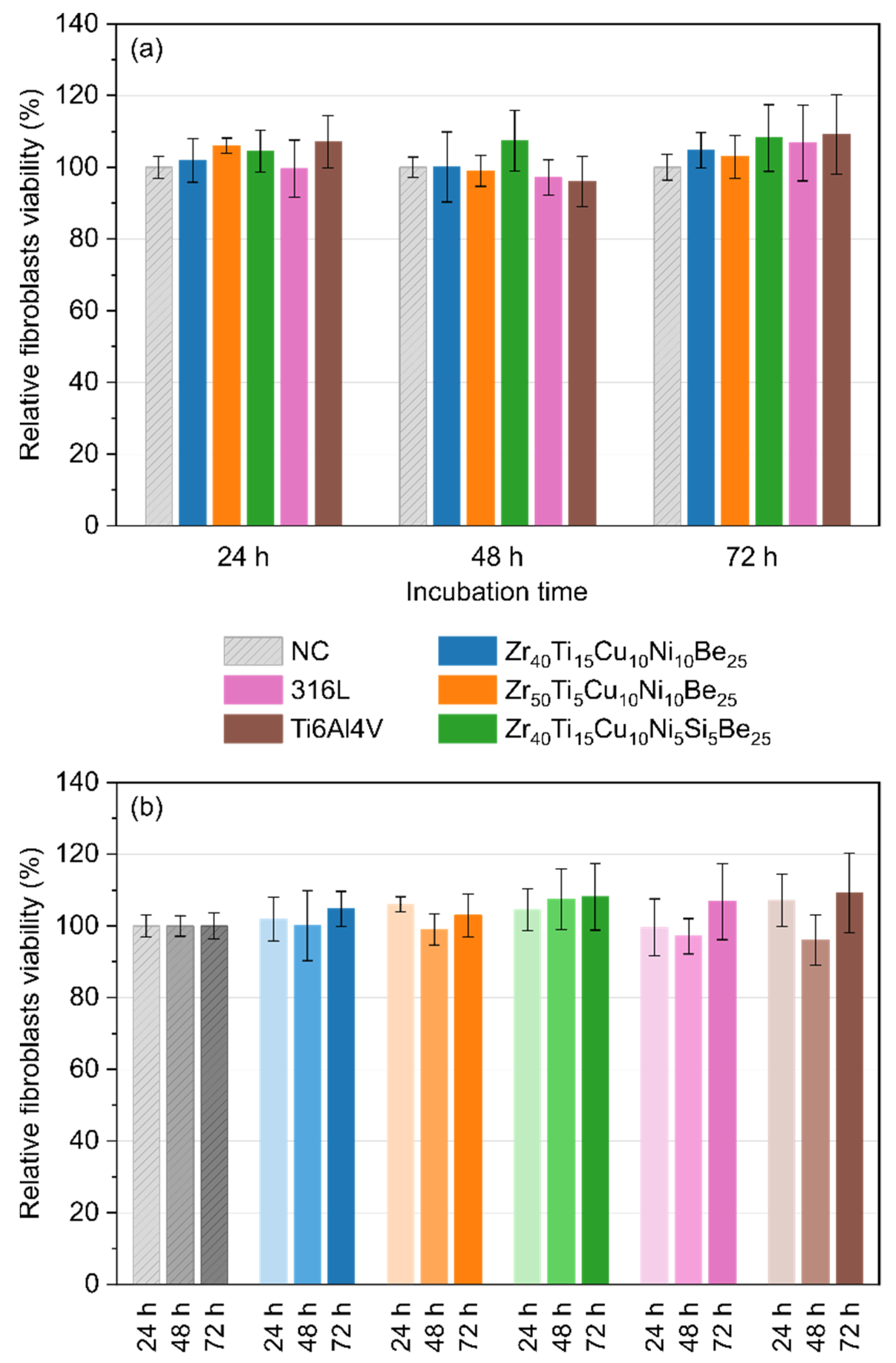Materials 15 00252 g008