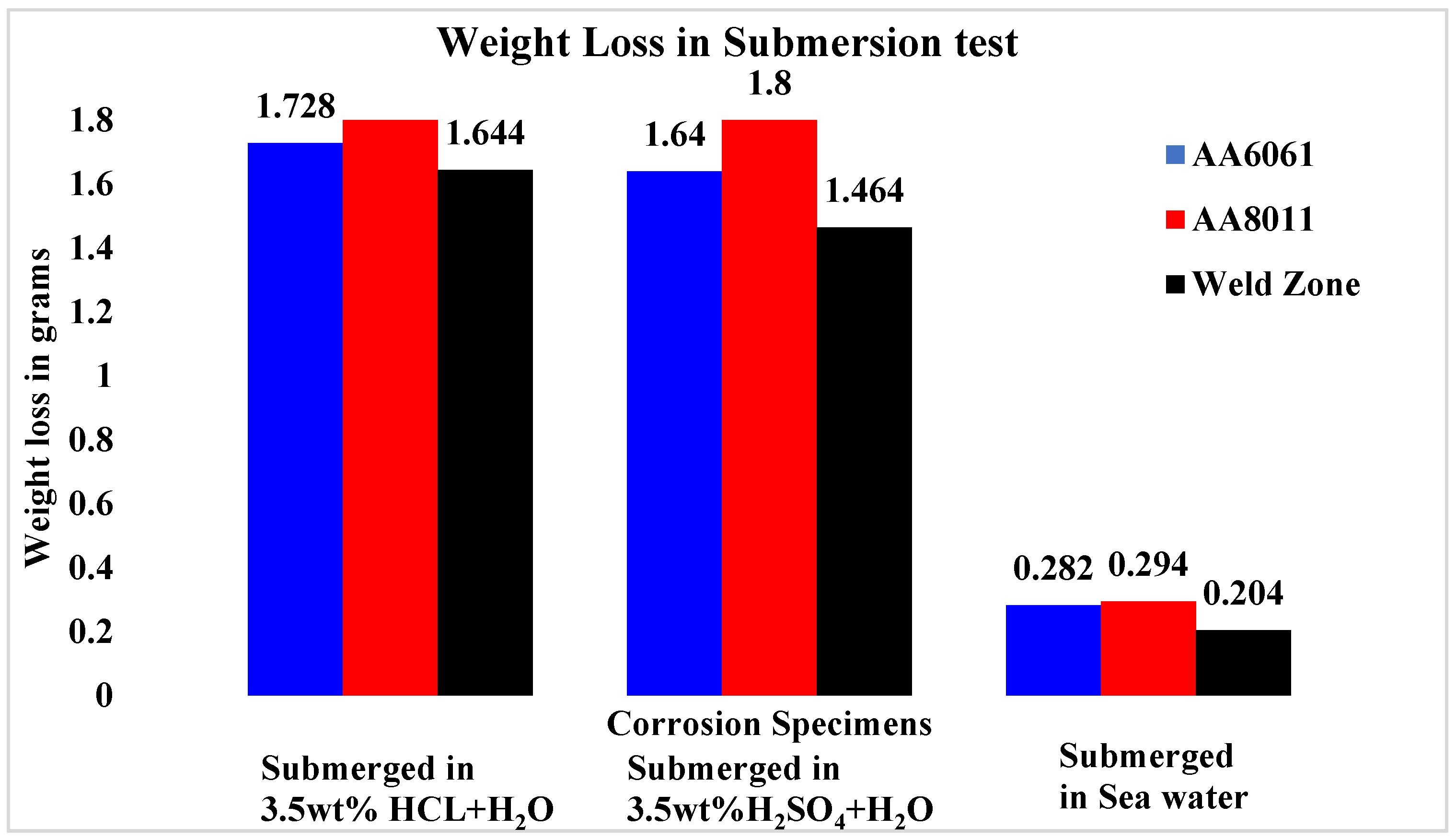Materials 15 00260 g007