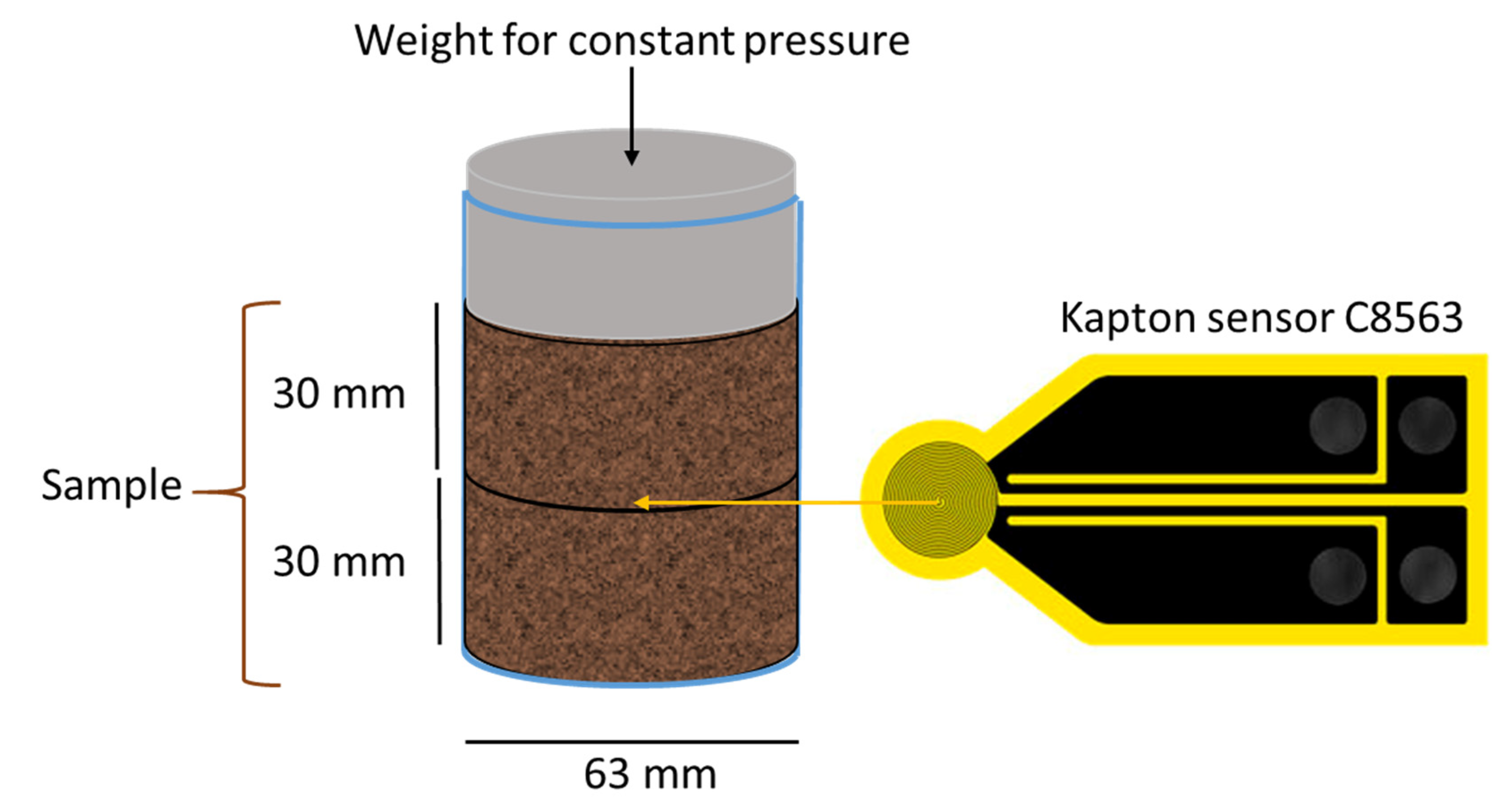 Materials 15 00265 g001 Materials 15 00265 g001