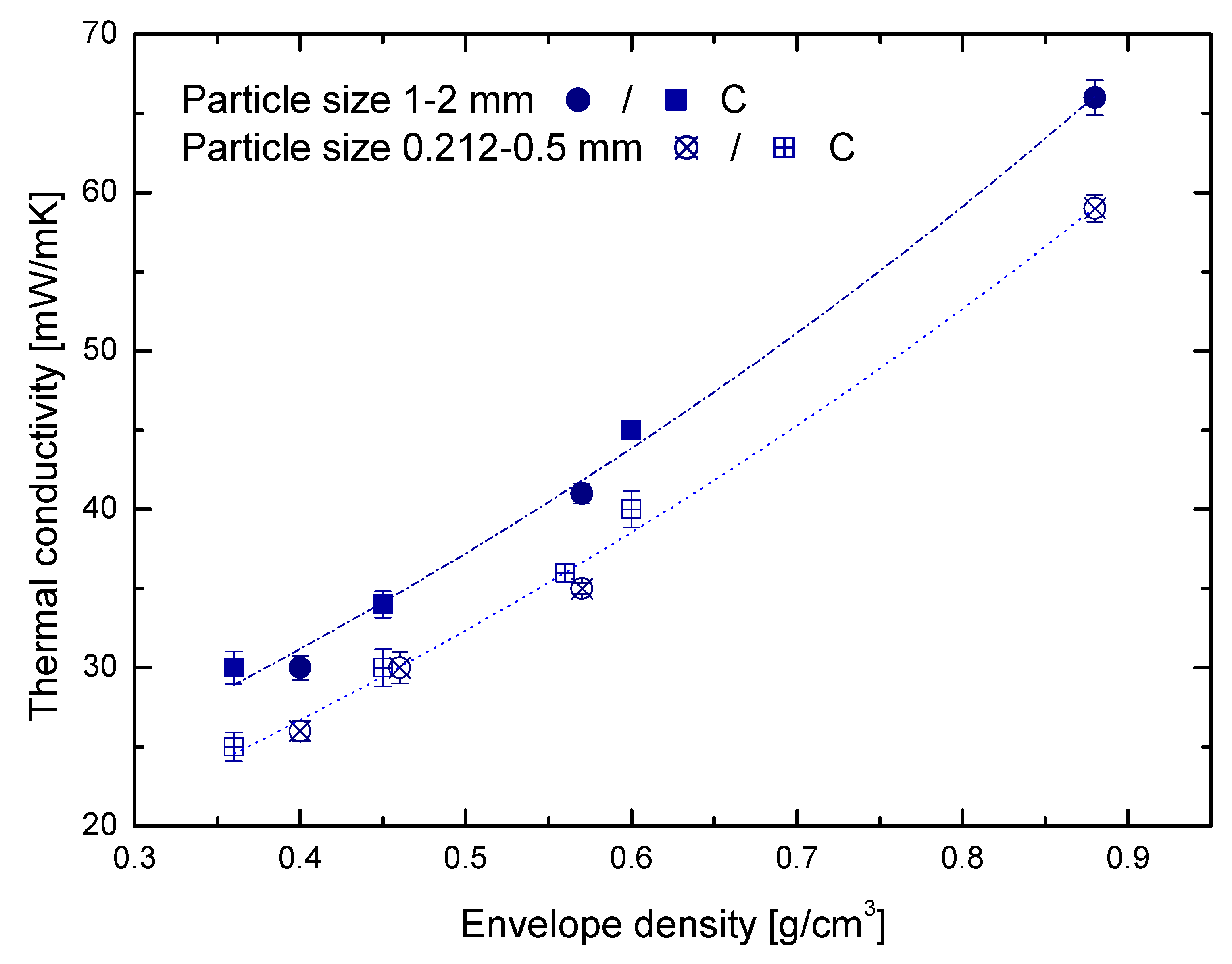Materials 15 00265 g004 Materials 15 00265 g004