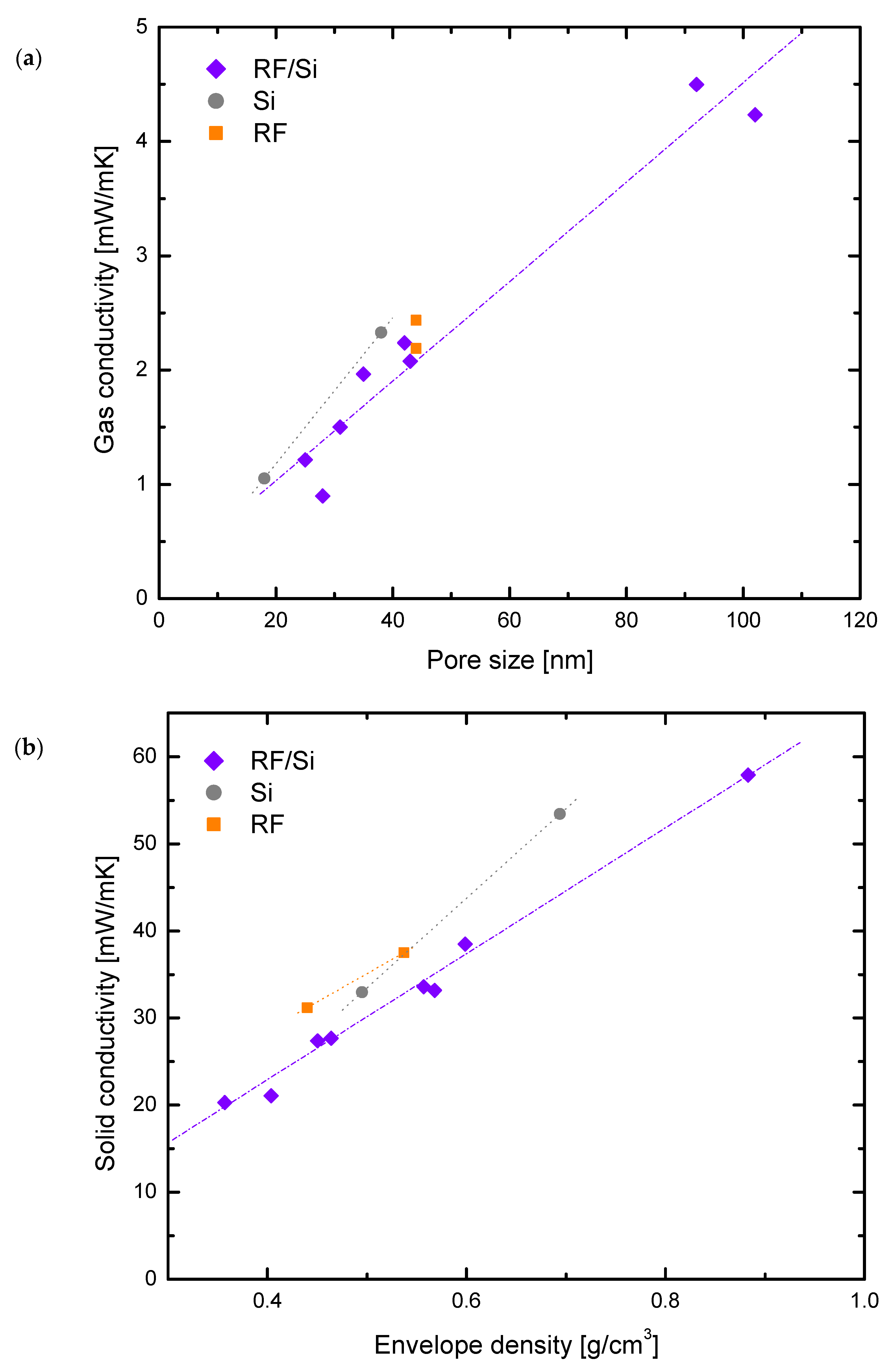 Materials 15 00265 g005 Materials 15 00265 g005