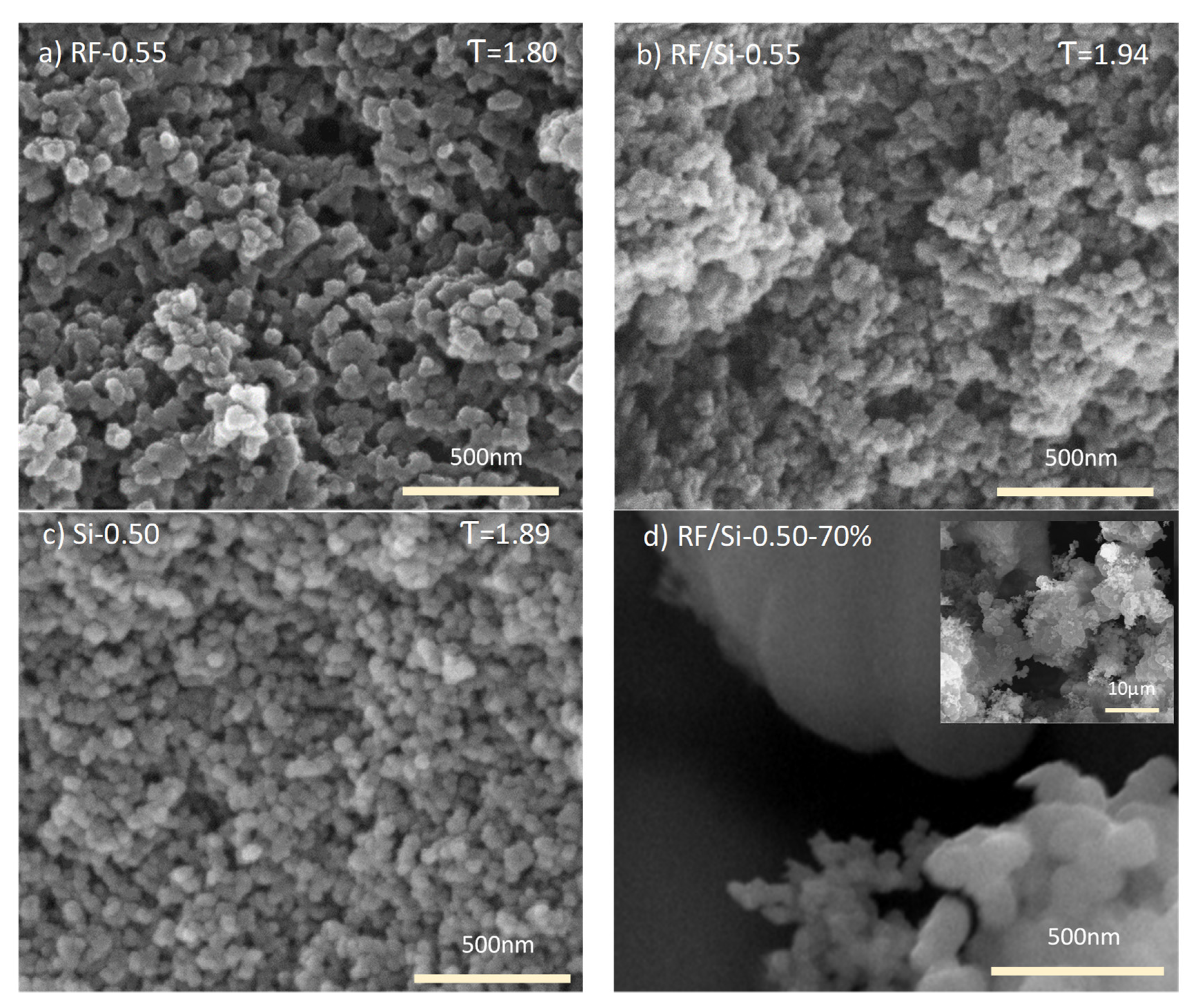 Materials 15 00265 g006 Materials 15 00265 g006