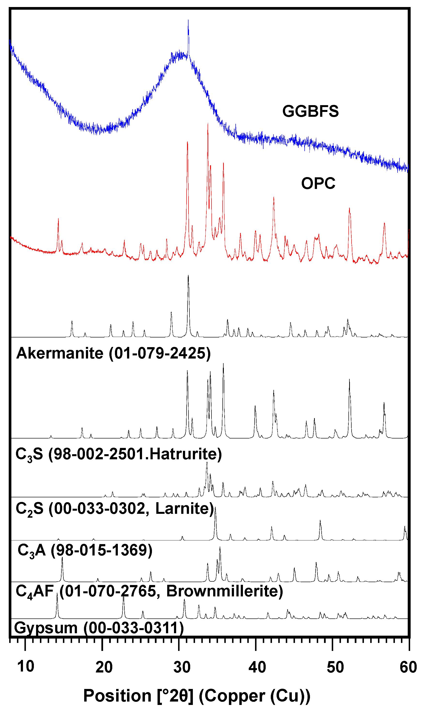 Materials 15 00271 g002