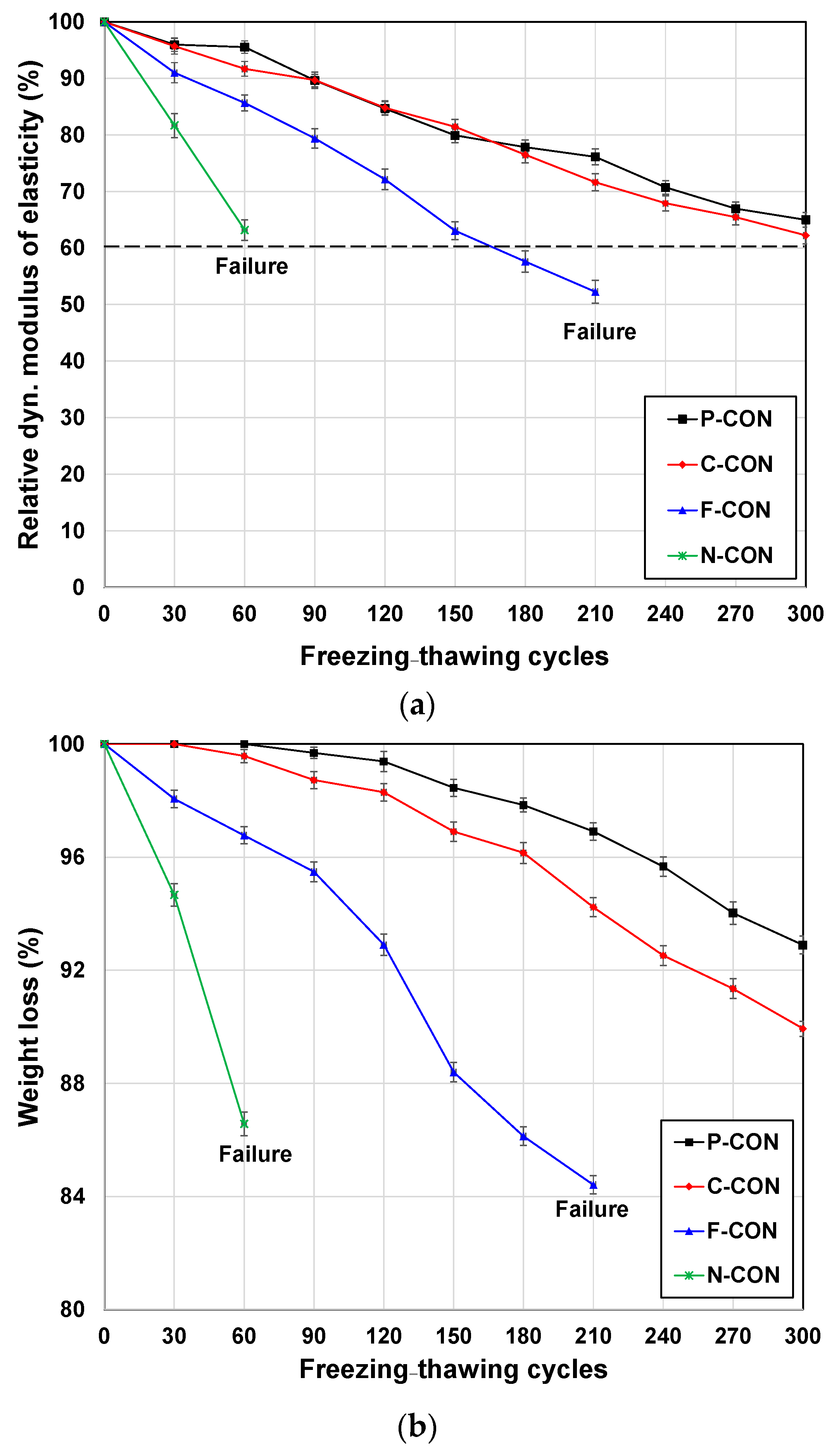 Materials 15 00271 g006