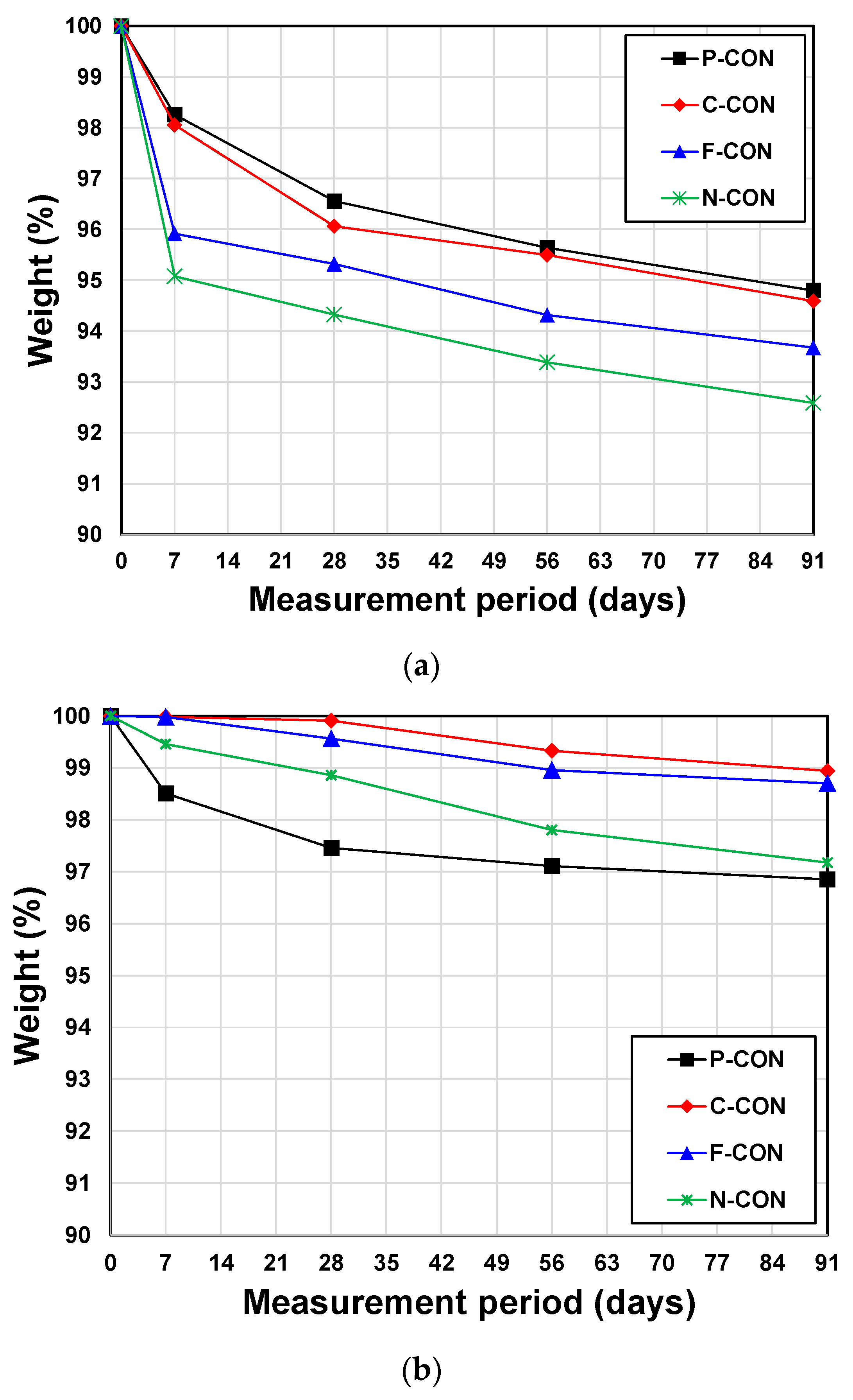 Materials 15 00271 g007