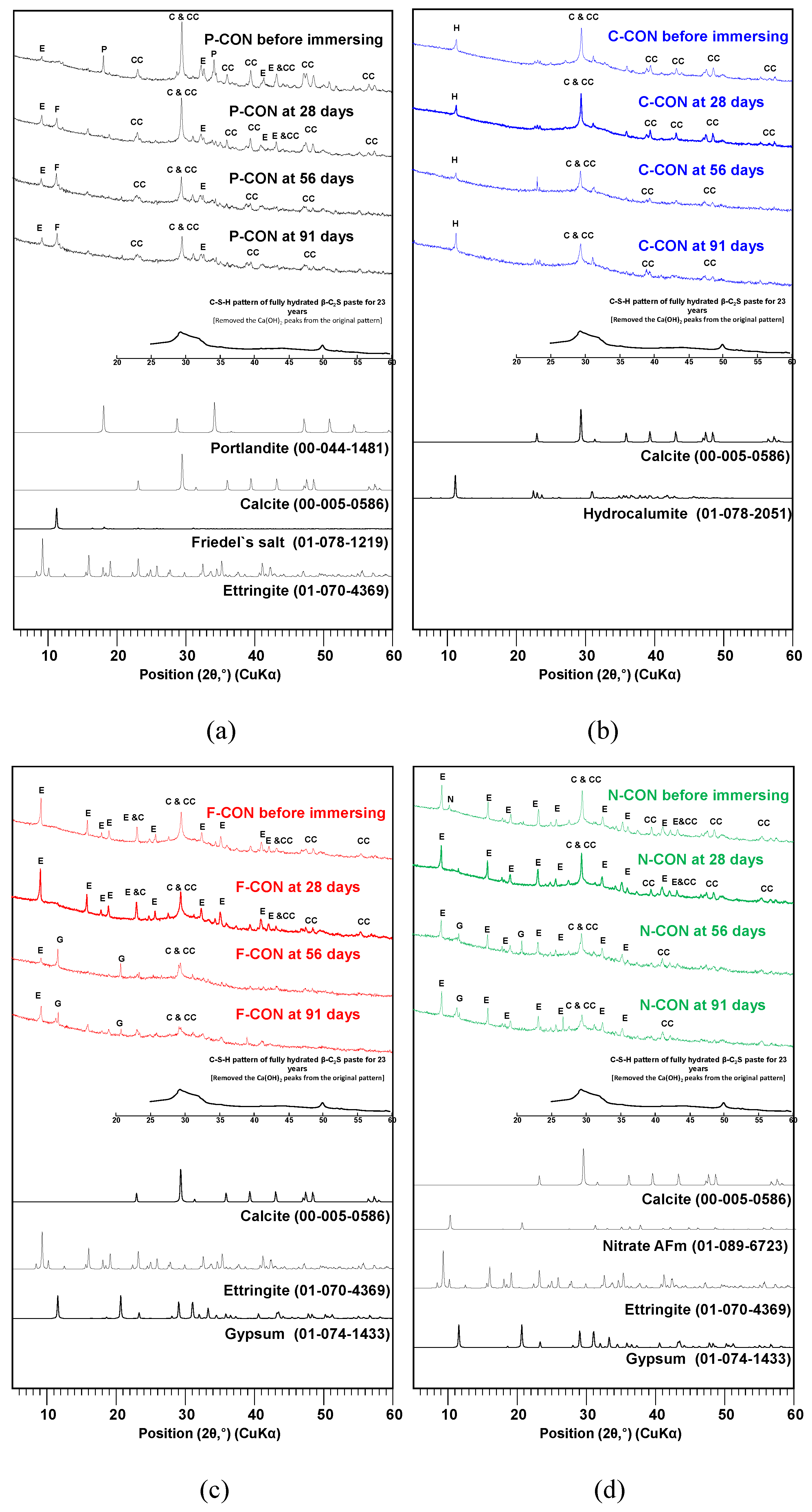 Materials 15 00271 g008