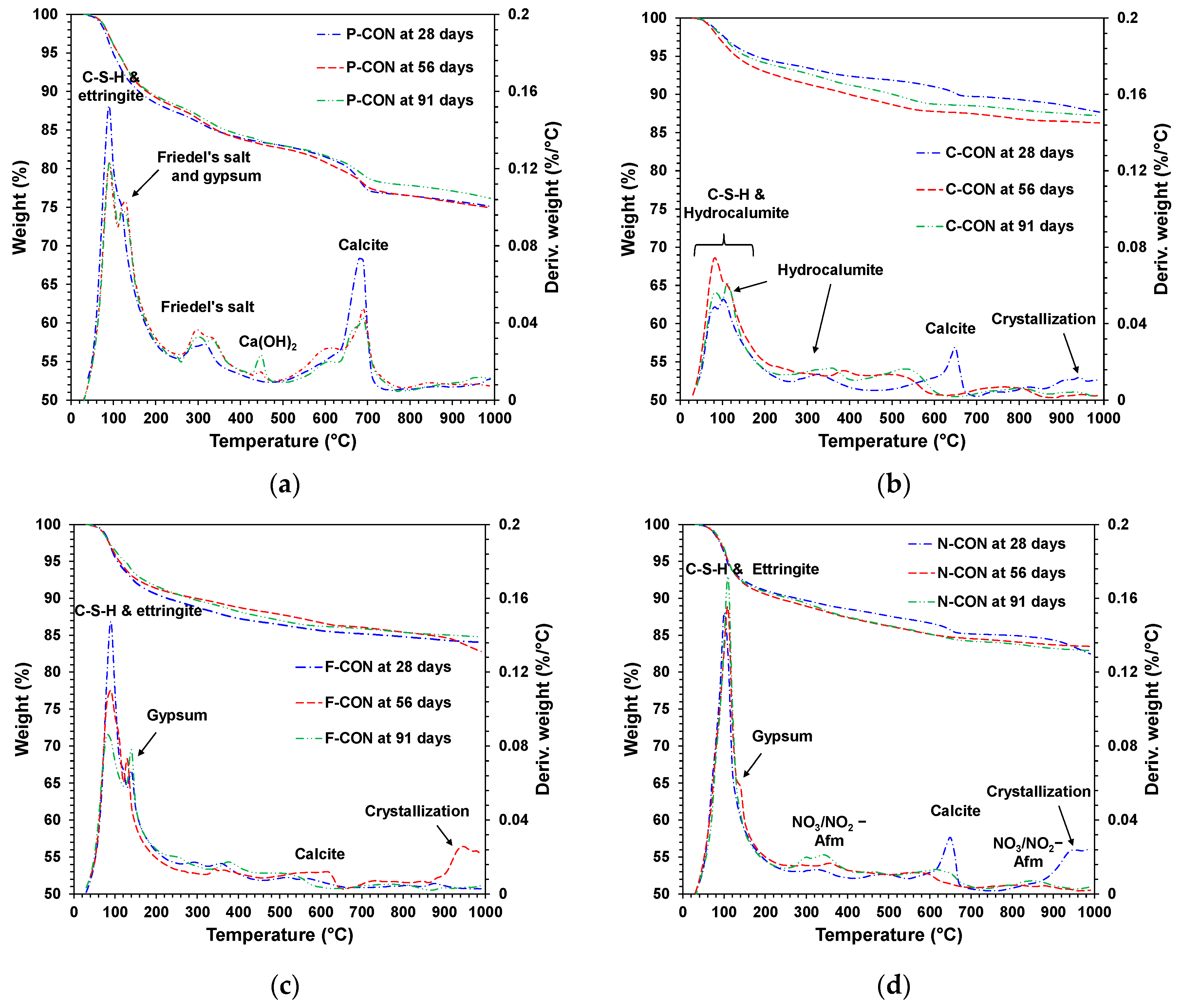 Materials 15 00271 g009