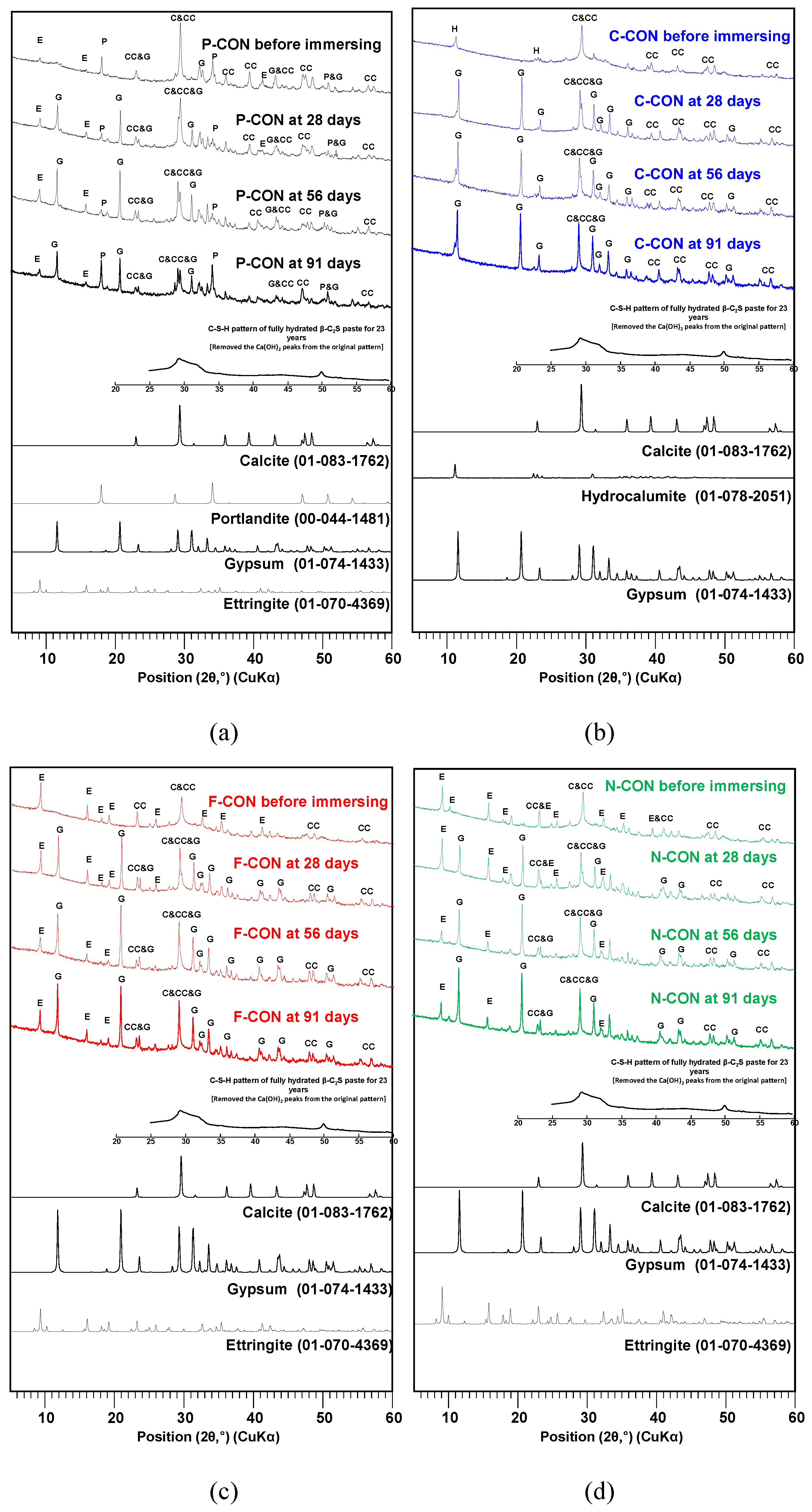 Materials 15 00271 g010