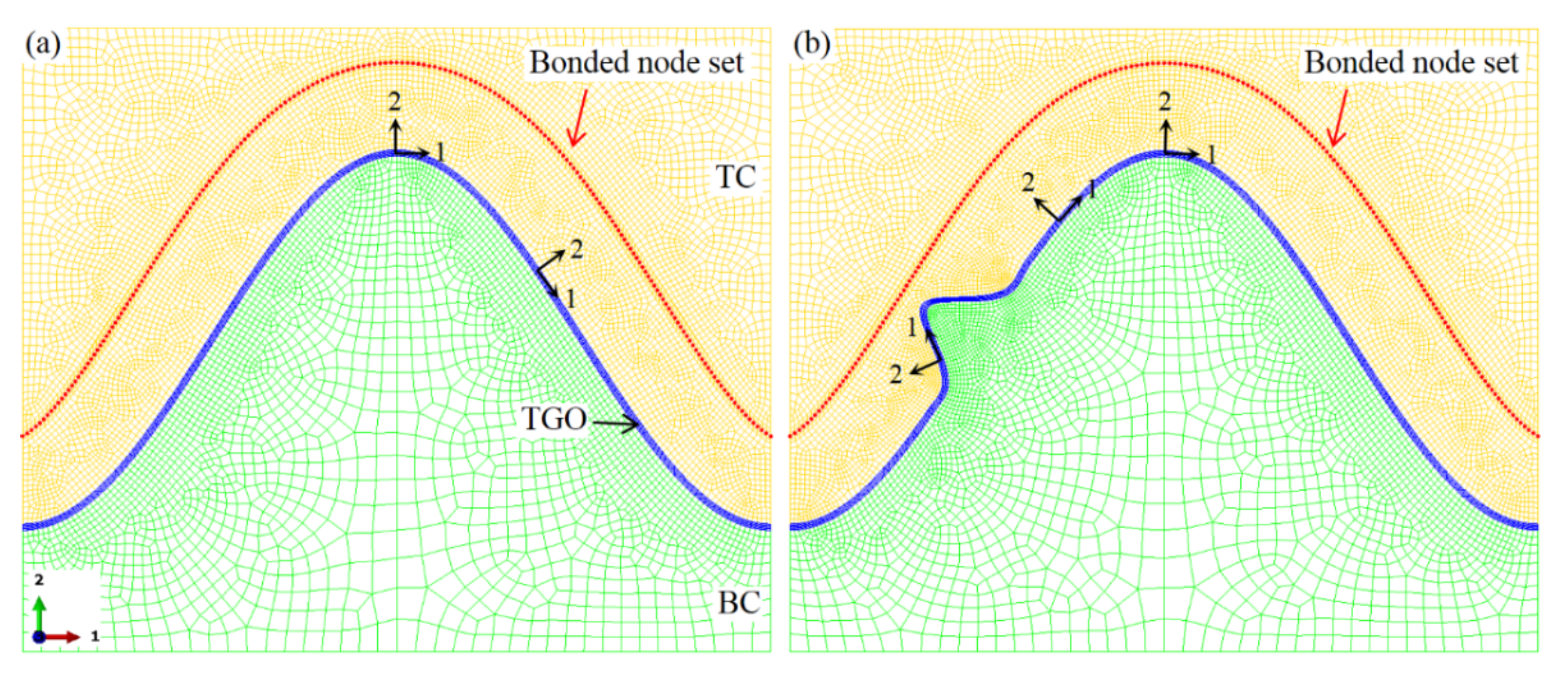 Materials 15 00275 g003