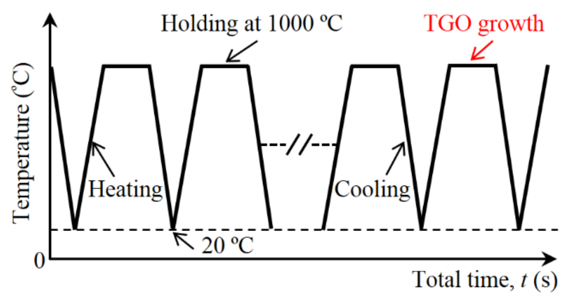 Materials 15 00275 g004