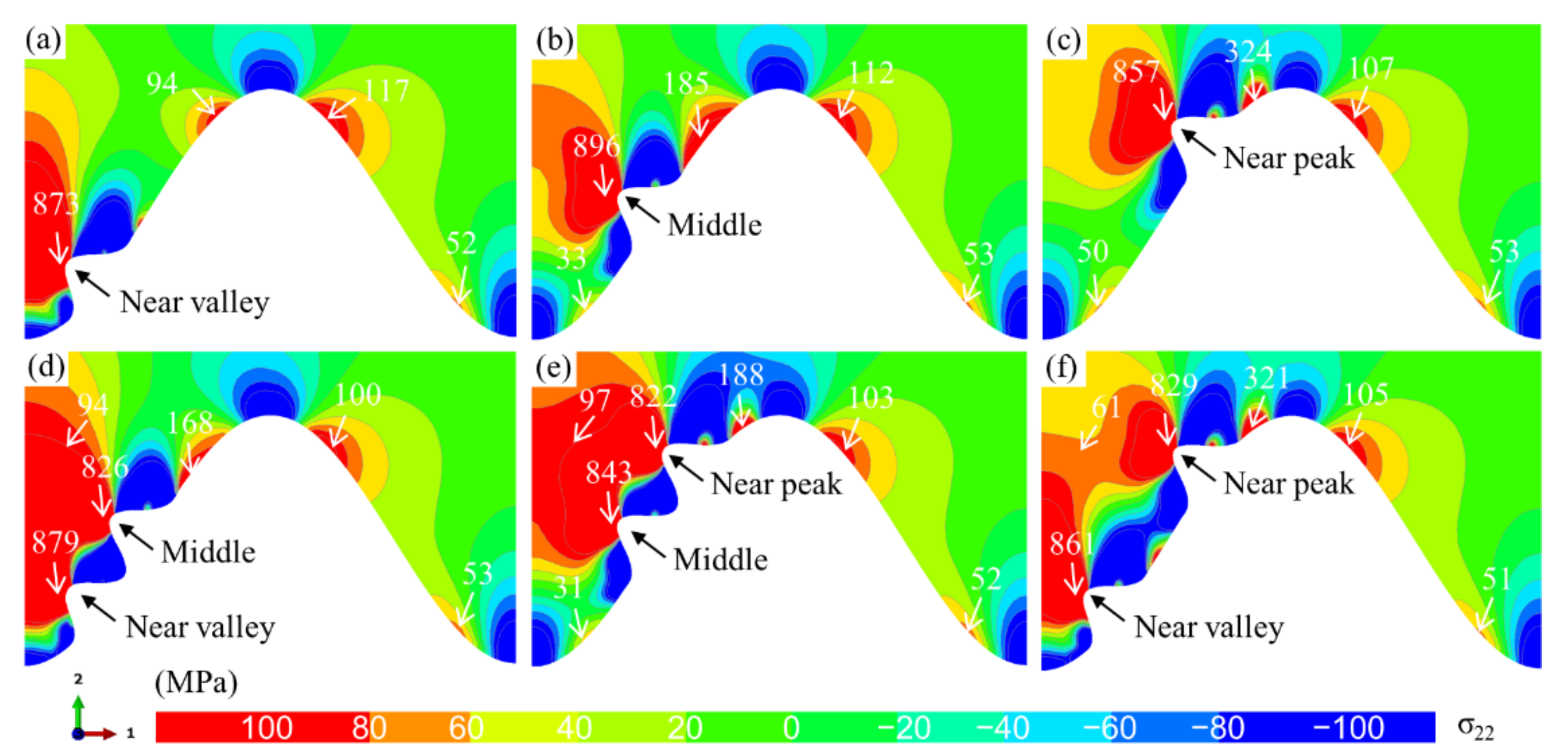 Materials 15 00275 g008