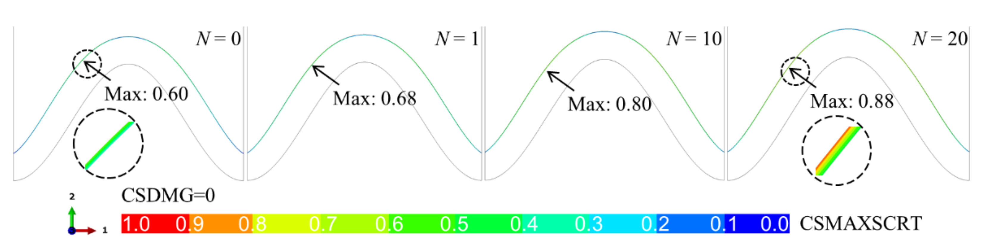 Materials 15 00275 g009
